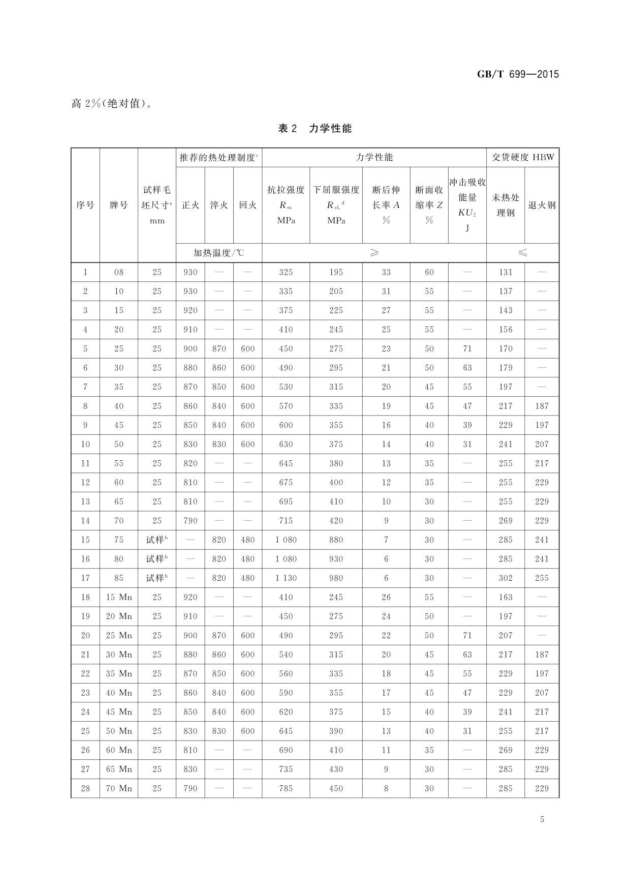 金沙js3833(中国游)有限公司官网