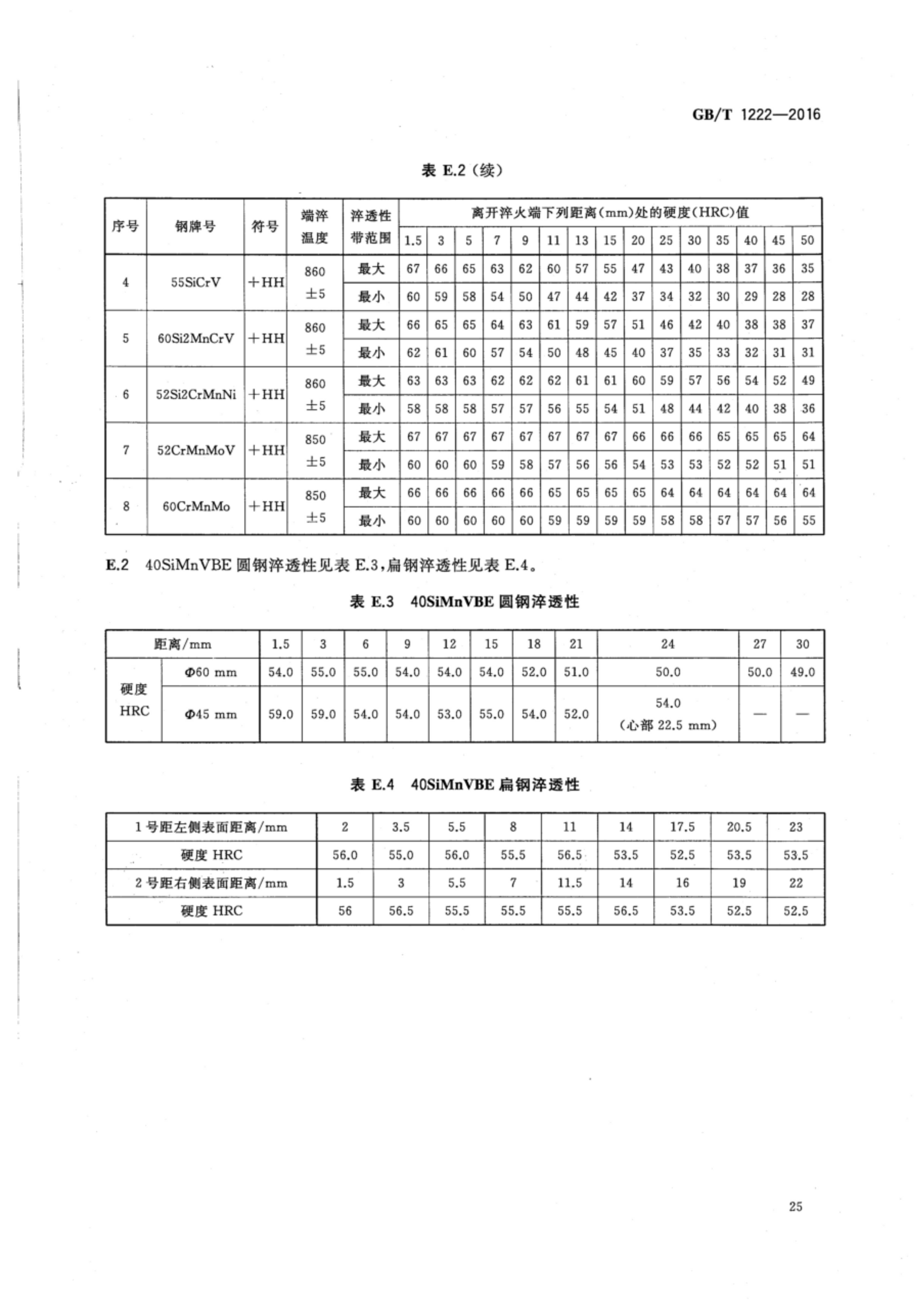 金沙js3833(中国游)有限公司官网