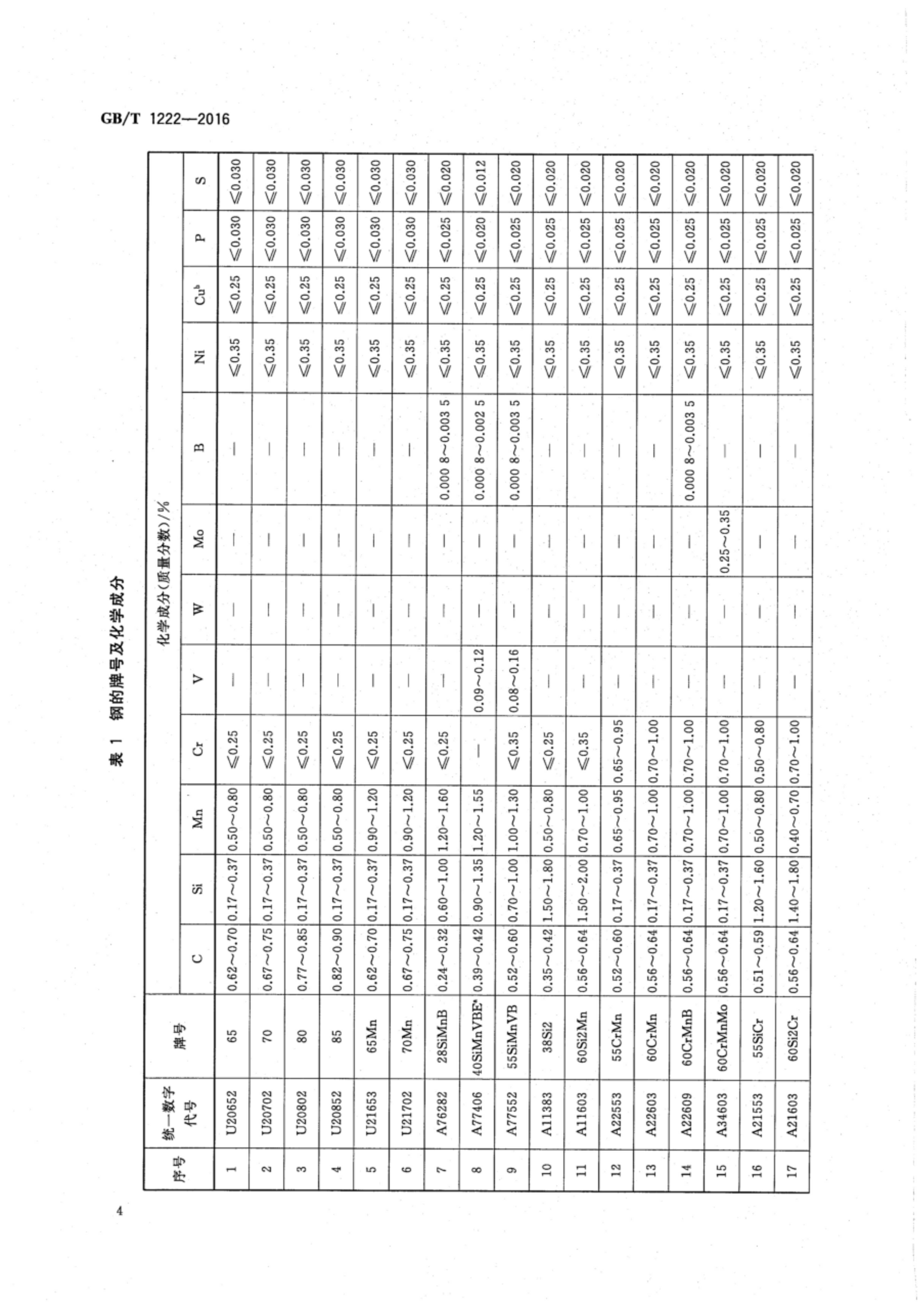 金沙js3833(中国游)有限公司官网