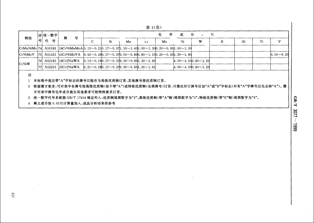 金沙js3833(中国游)有限公司官网