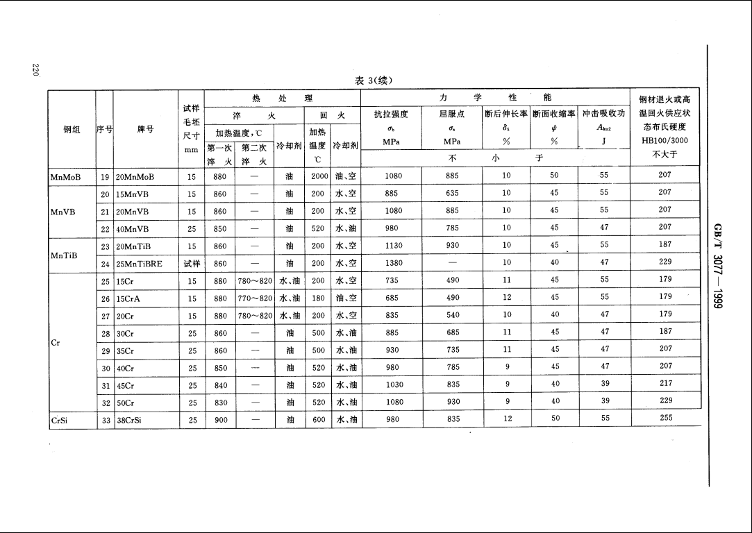 金沙js3833(中国游)有限公司官网