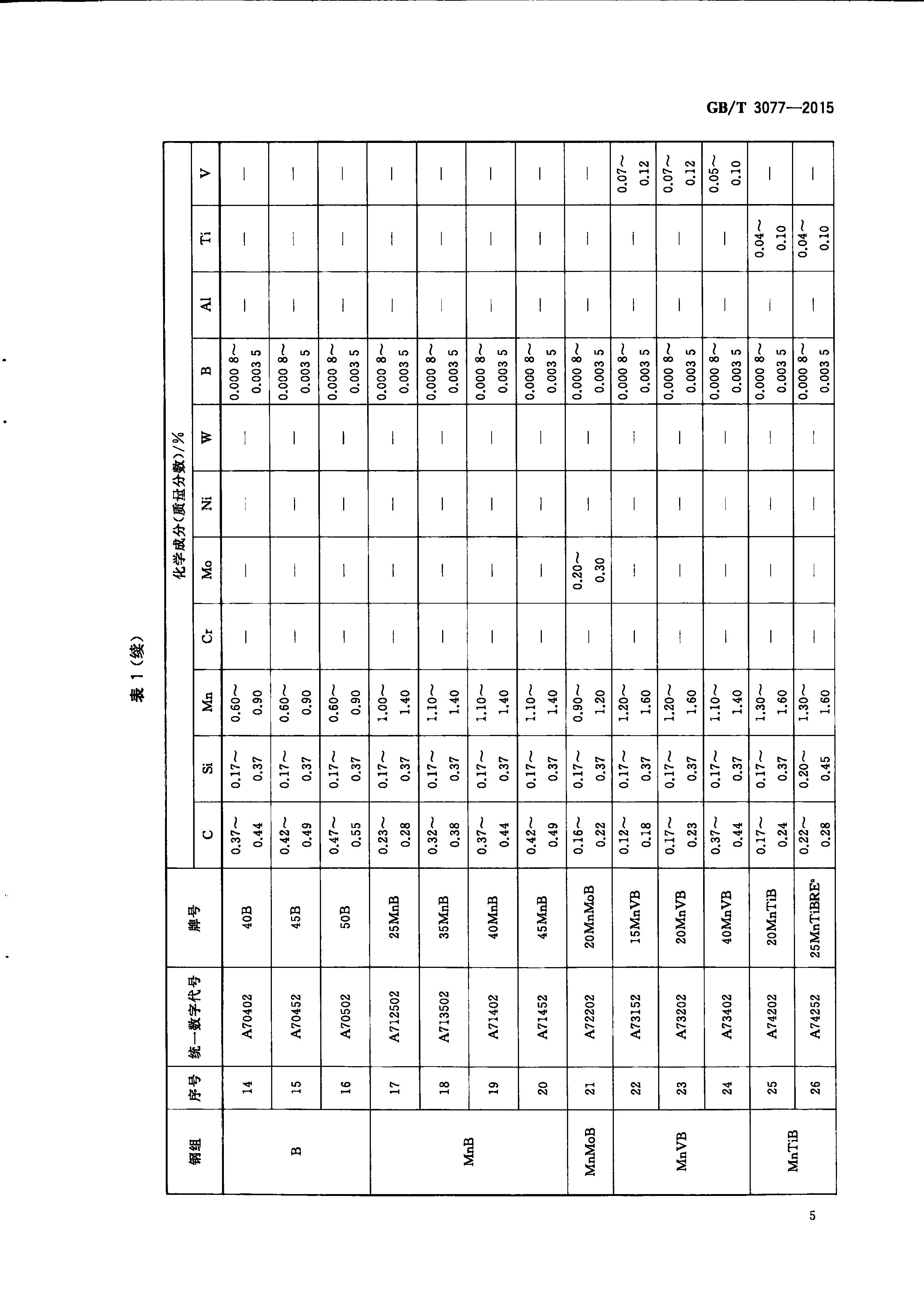 金沙js3833(中国游)有限公司官网