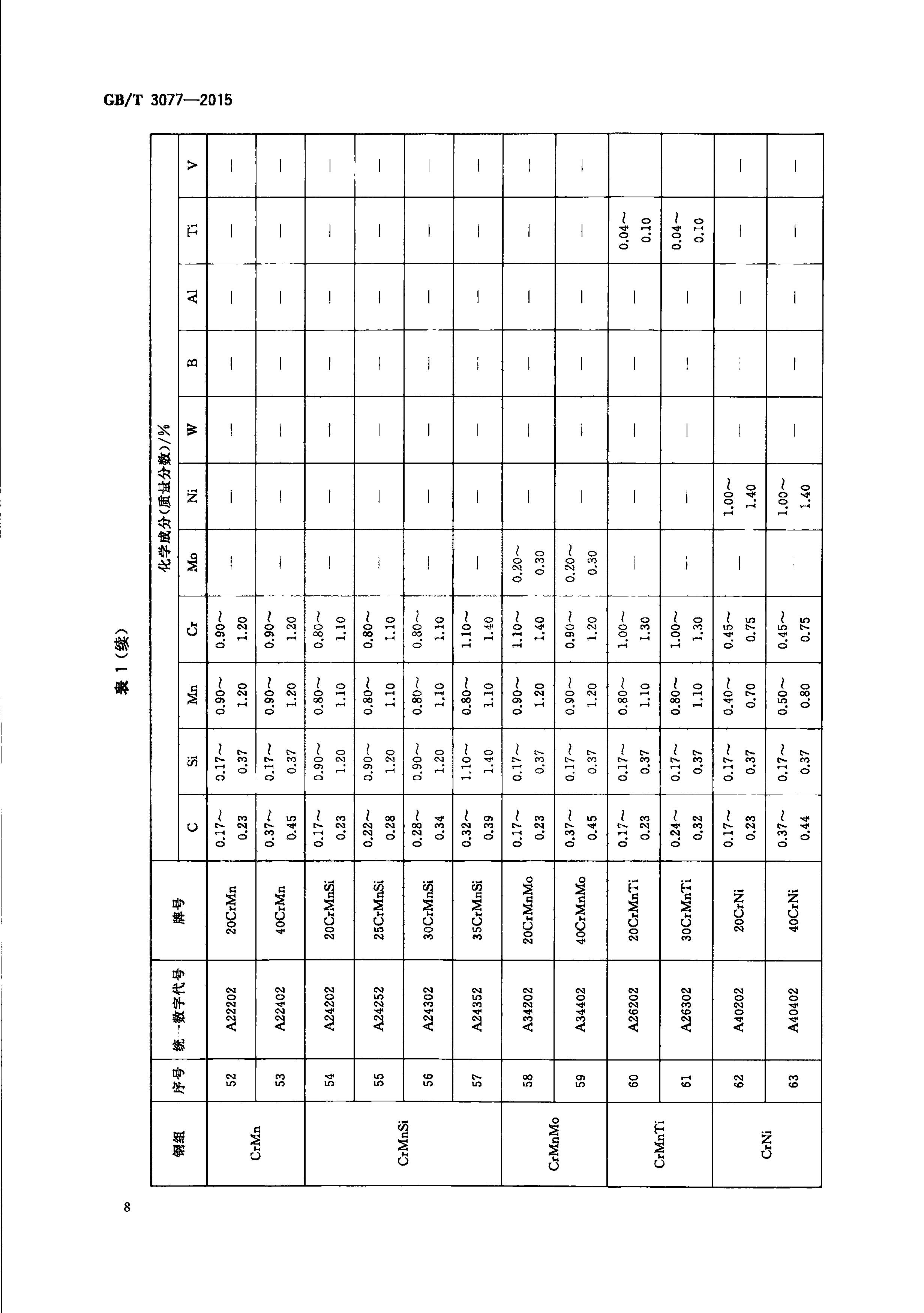 金沙js3833(中国游)有限公司官网
