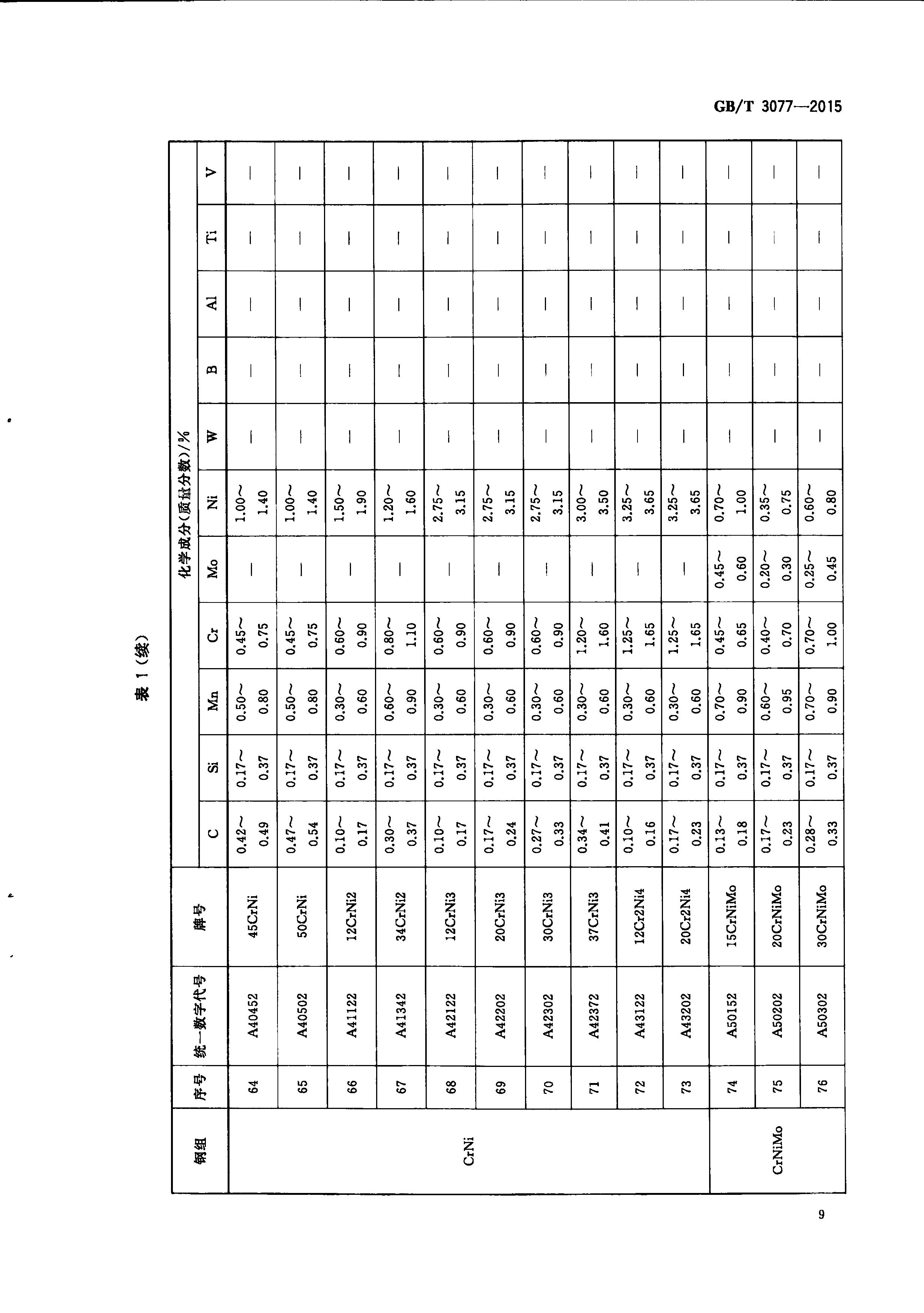 金沙js3833(中国游)有限公司官网