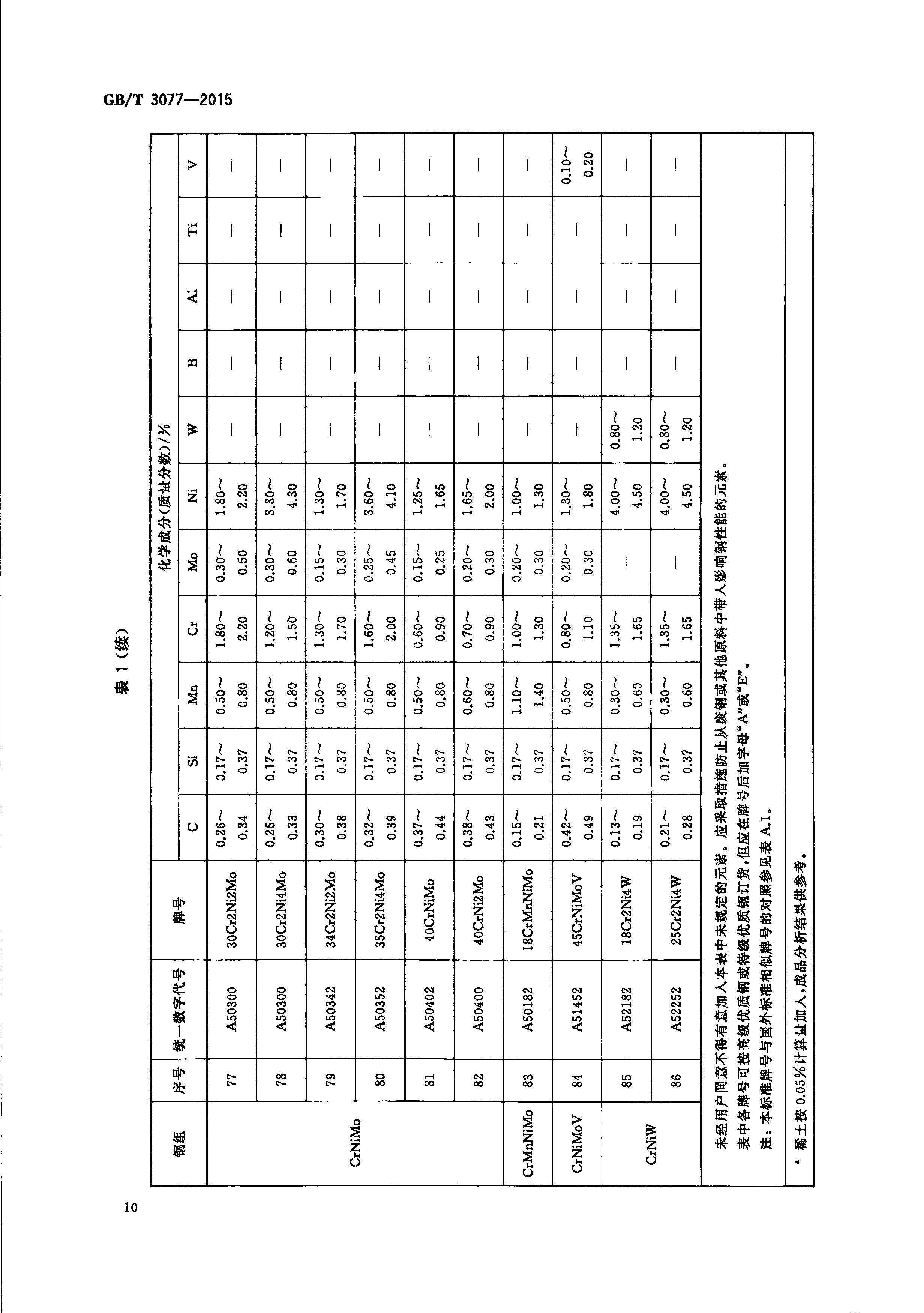 金沙js3833(中国游)有限公司官网