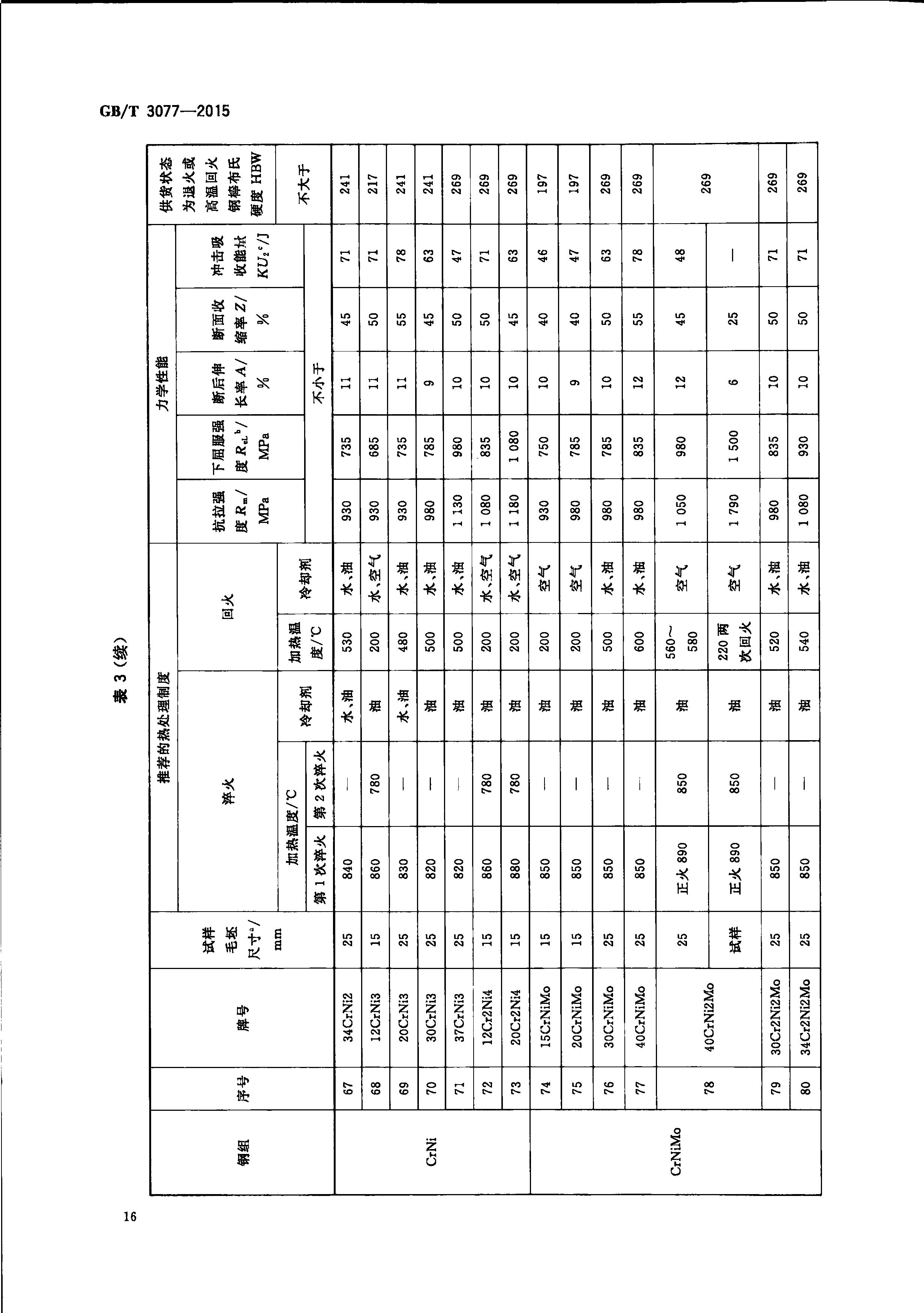 金沙js3833(中国游)有限公司官网