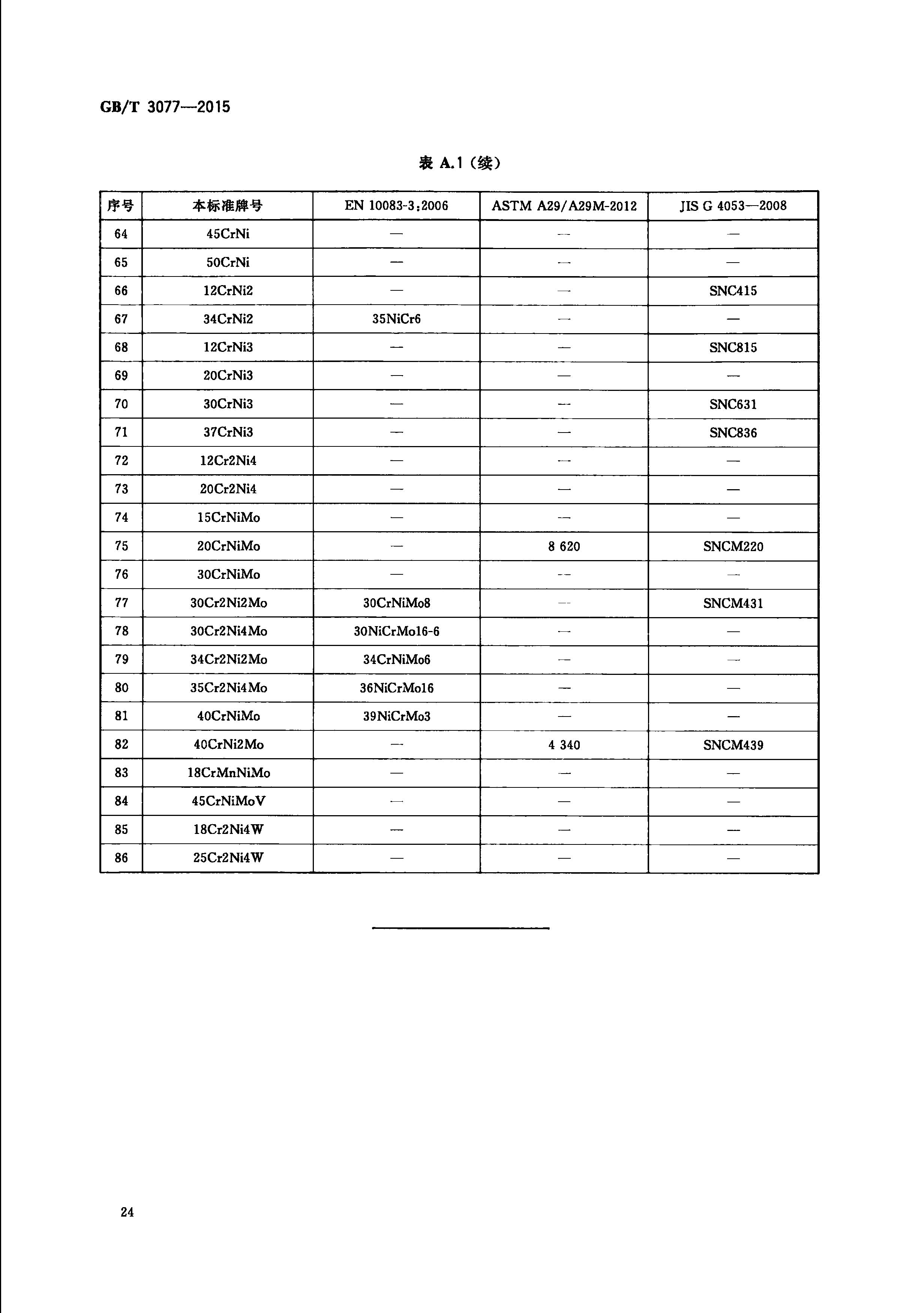 金沙js3833(中国游)有限公司官网