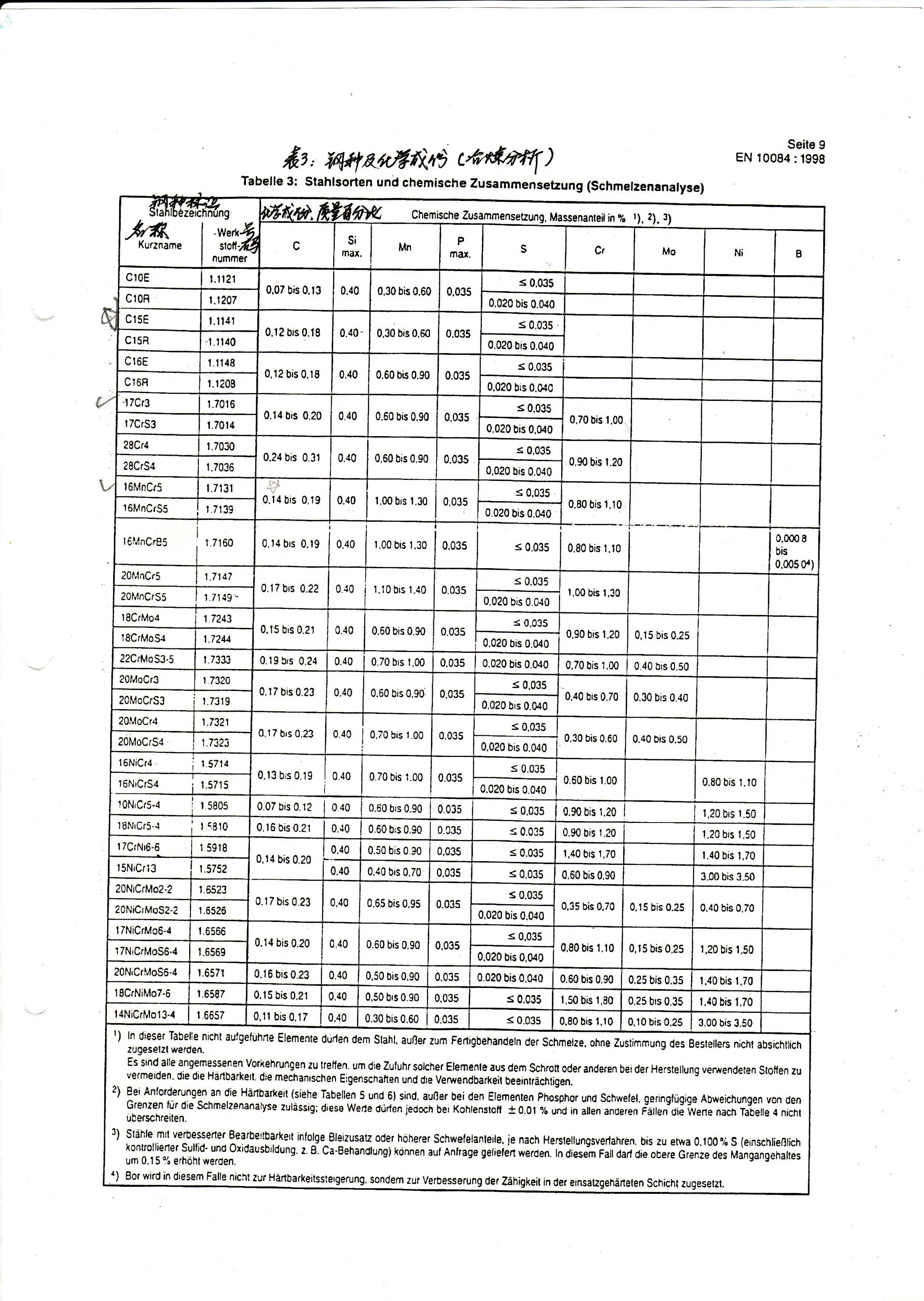 金沙js3833(中国游)有限公司官网