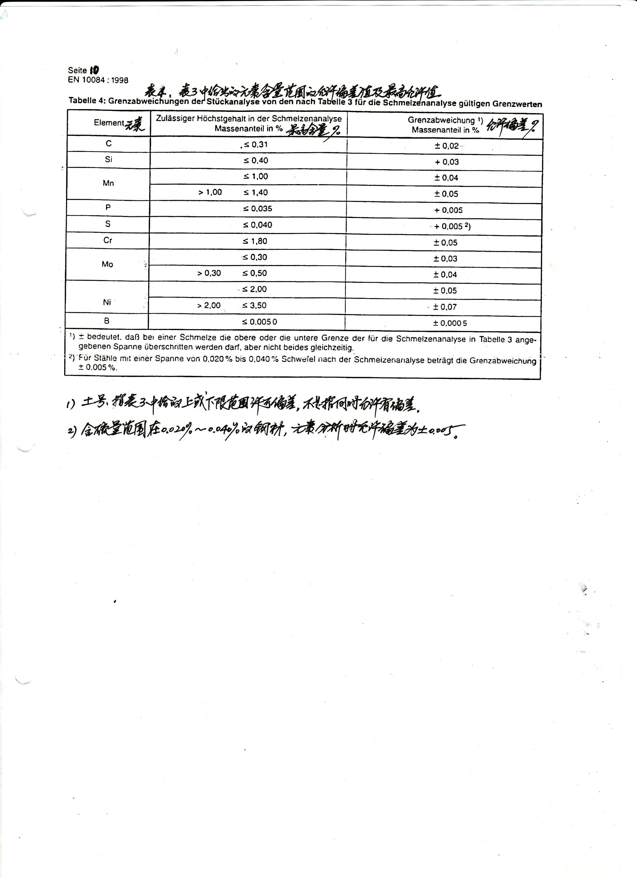 金沙js3833(中国游)有限公司官网