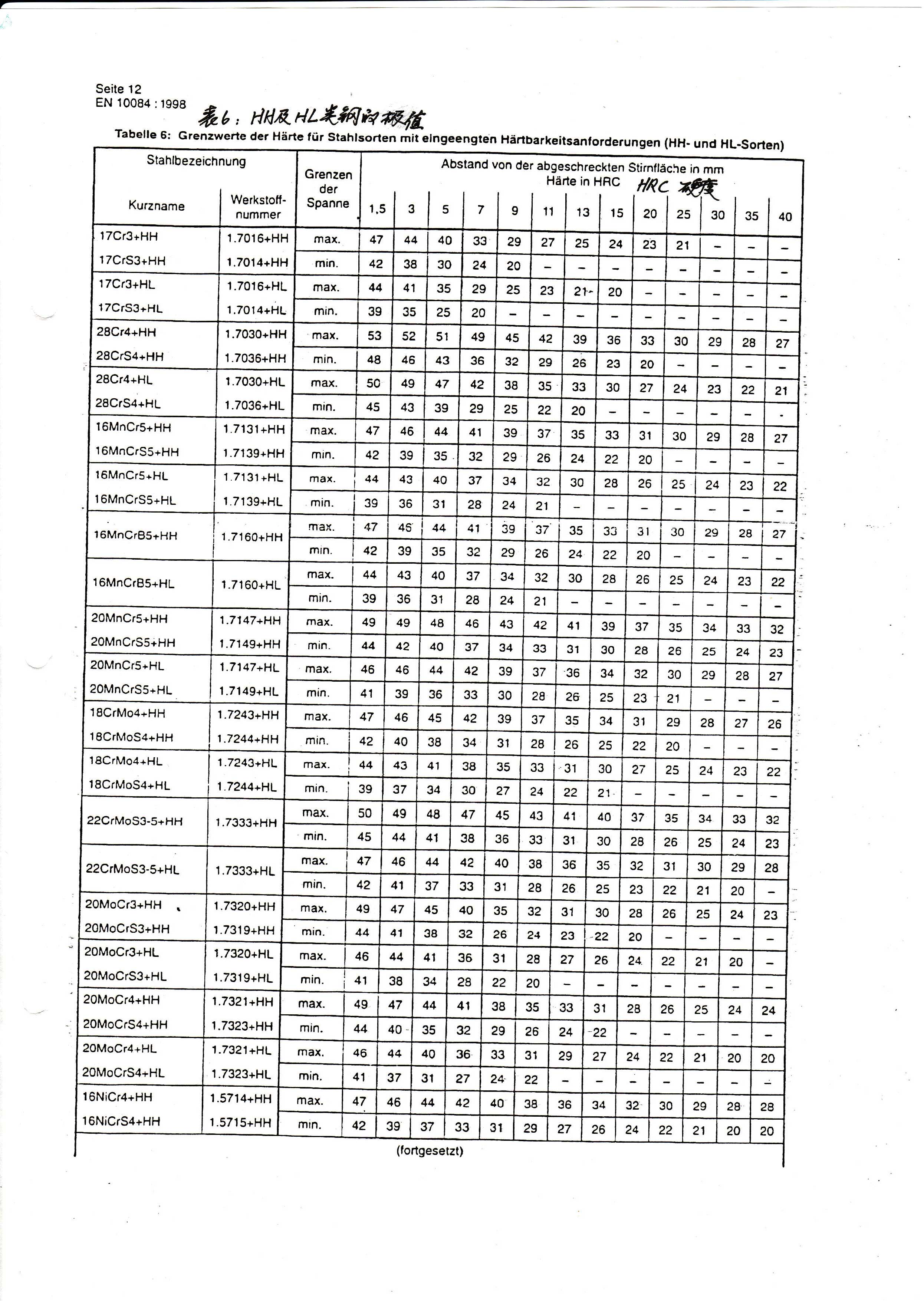 金沙js3833(中国游)有限公司官网