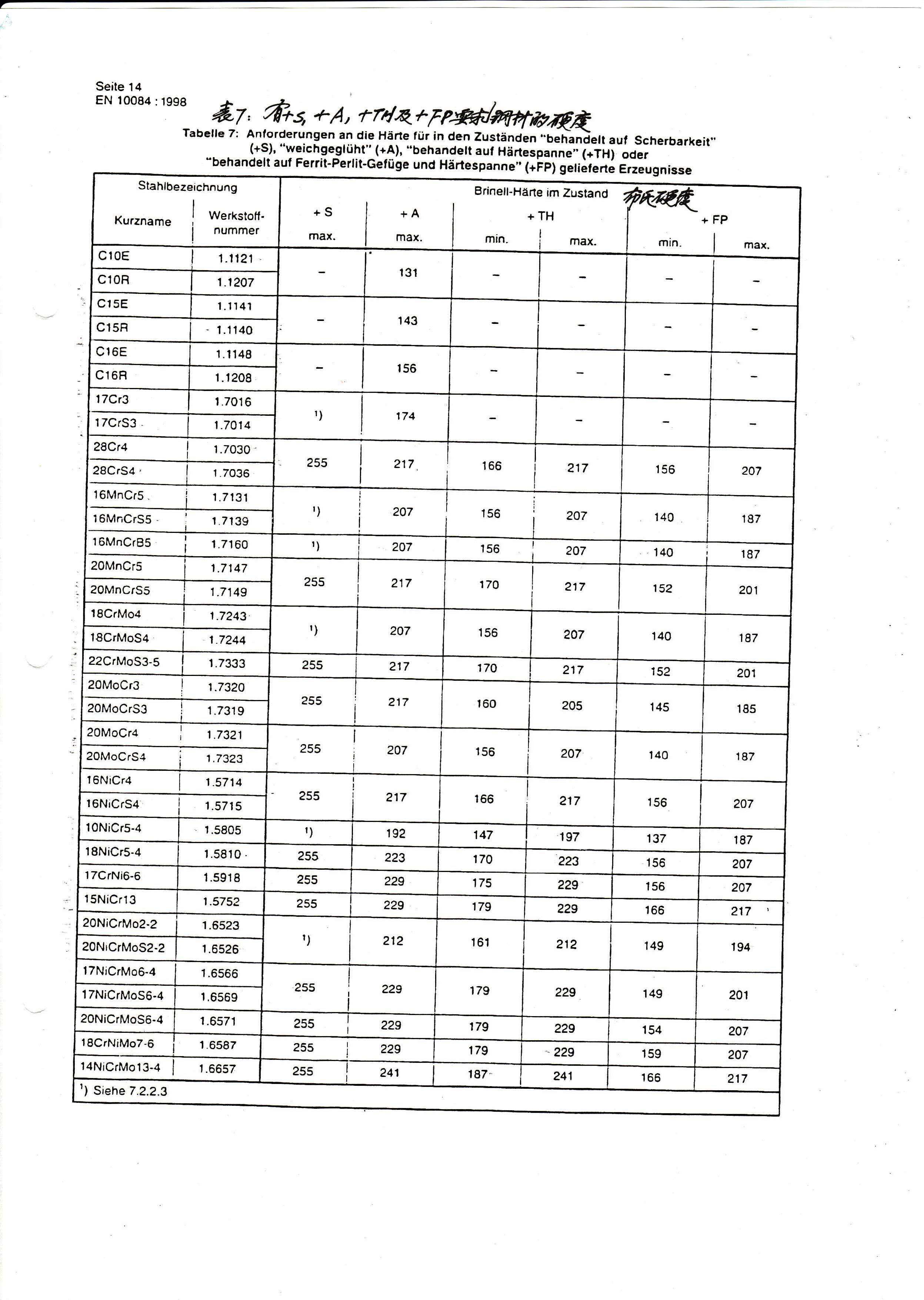 金沙js3833(中国游)有限公司官网