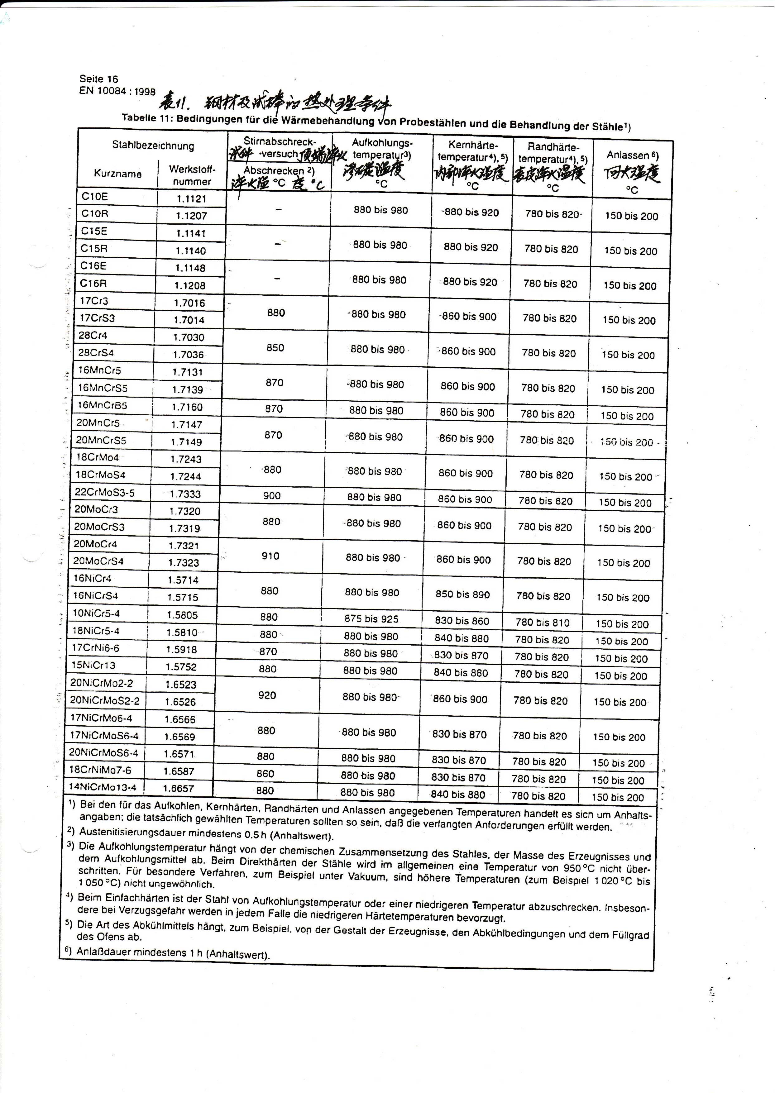 金沙js3833(中国游)有限公司官网