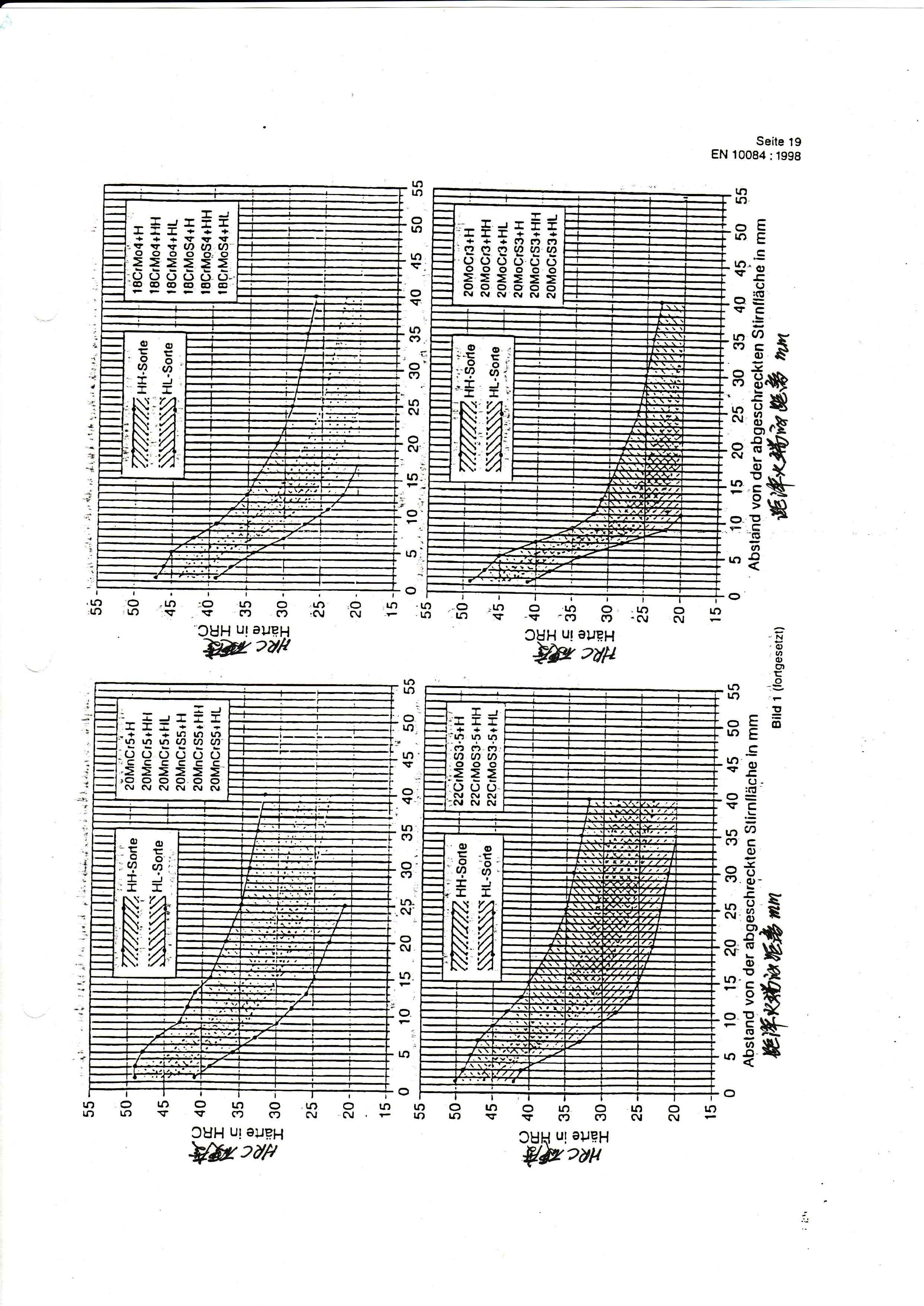 金沙js3833(中国游)有限公司官网