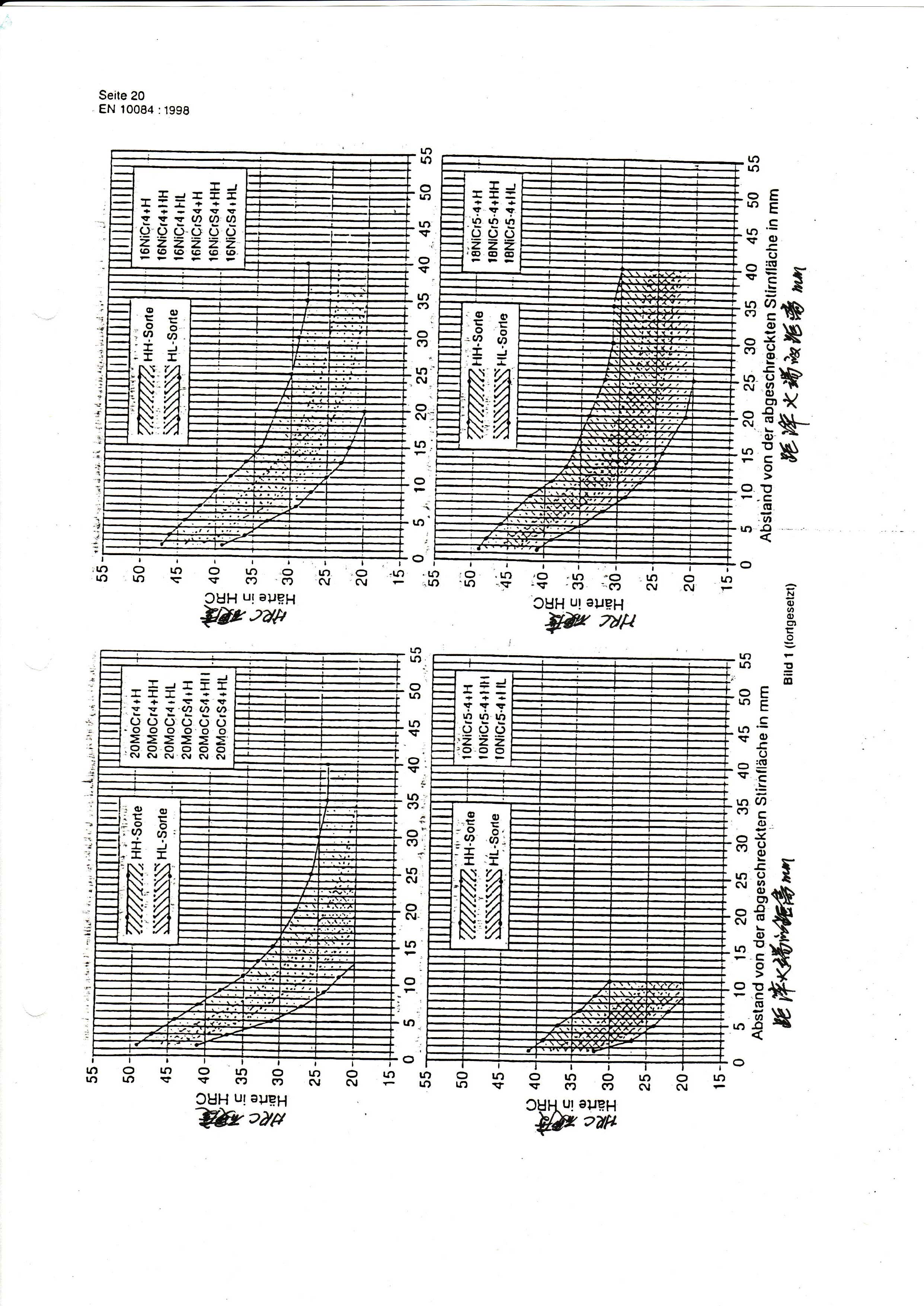 金沙js3833(中国游)有限公司官网