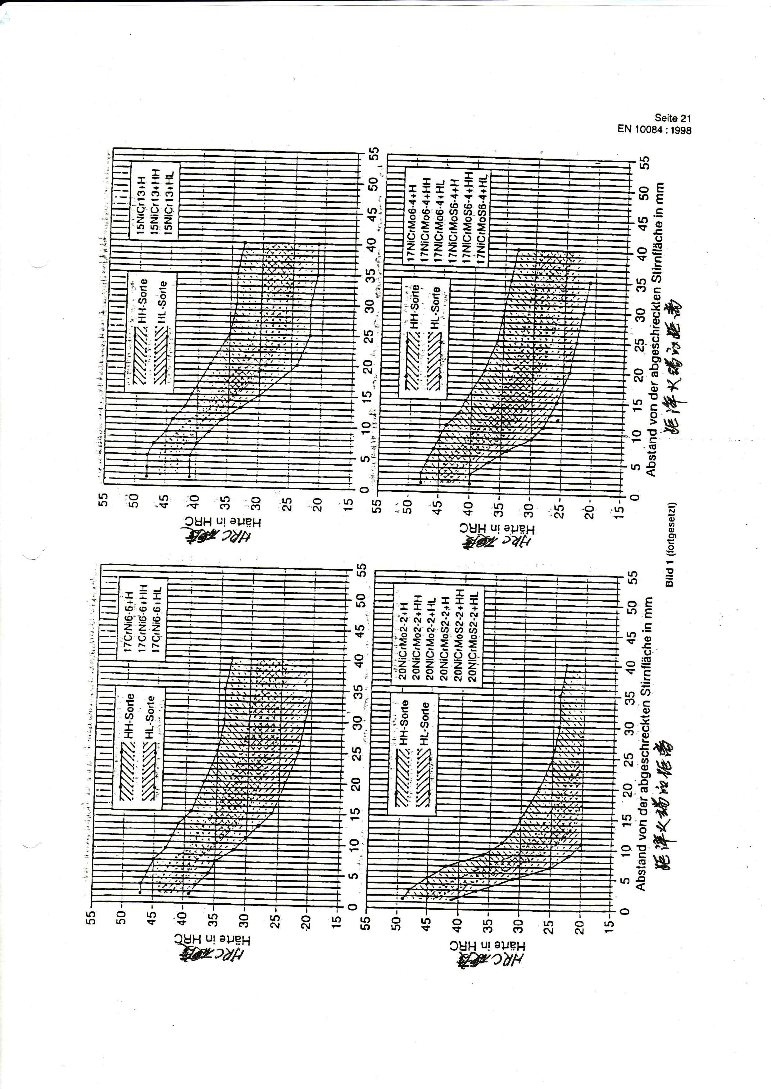 金沙js3833(中国游)有限公司官网