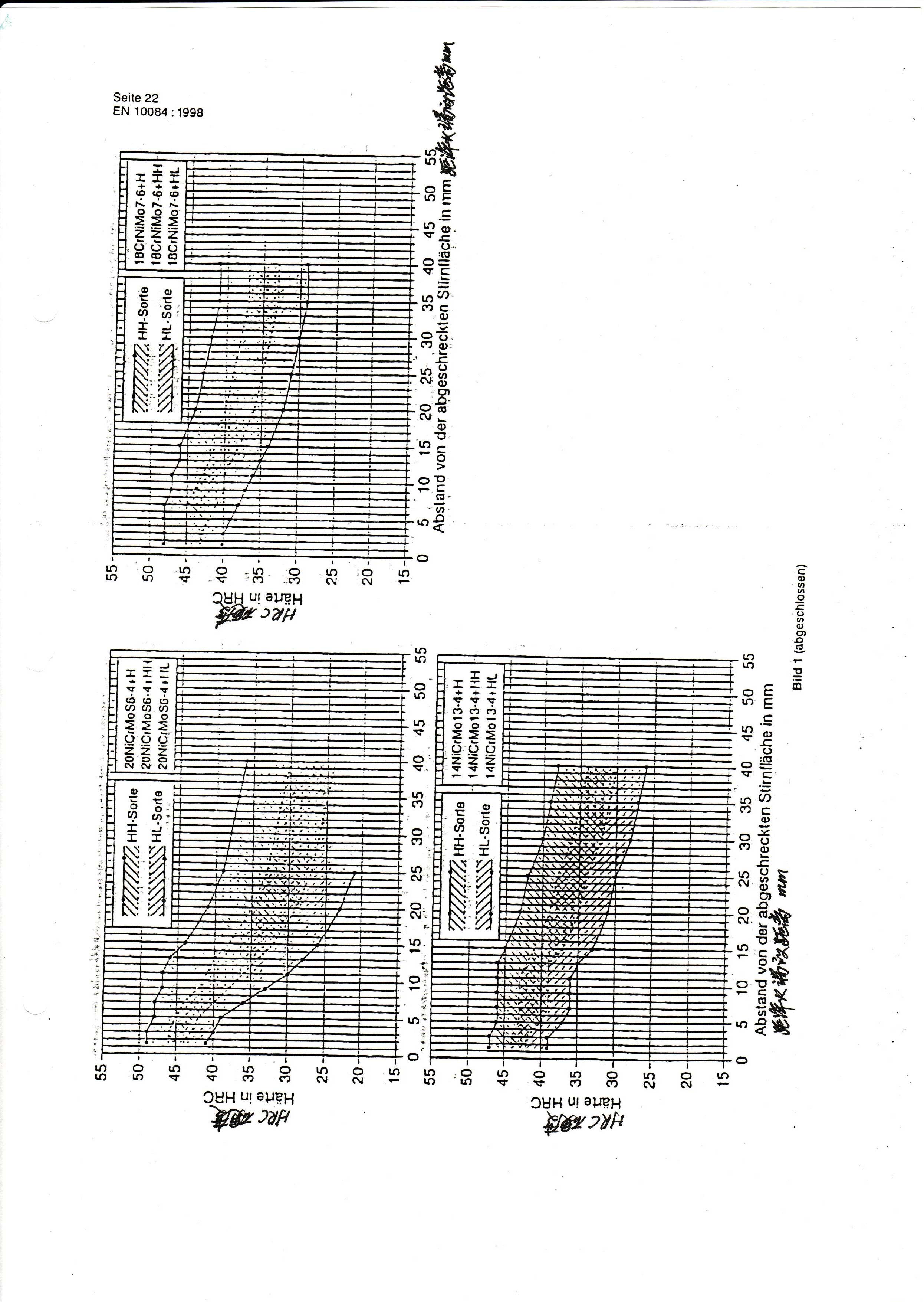 金沙js3833(中国游)有限公司官网