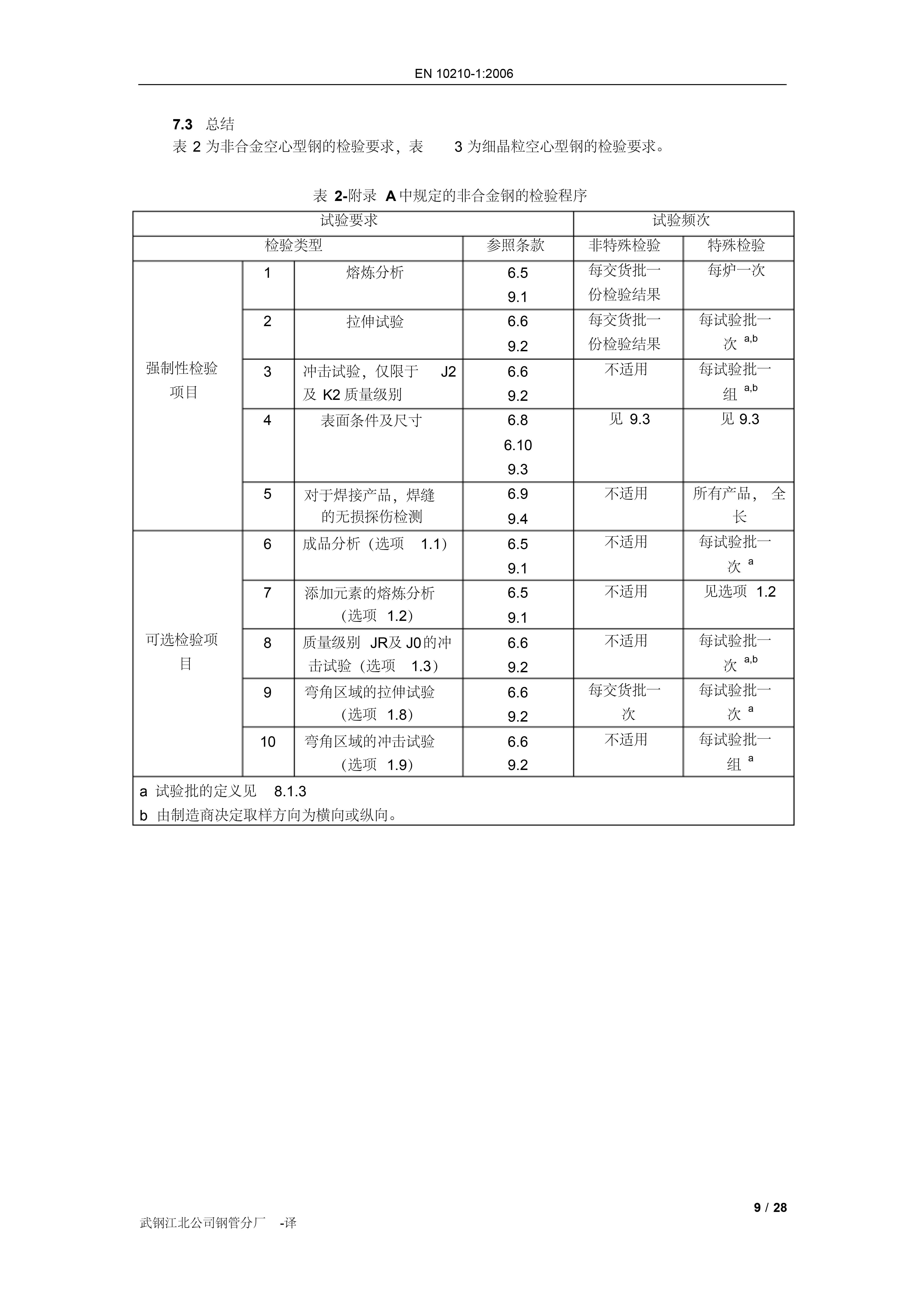 金沙js3833(中国游)有限公司官网