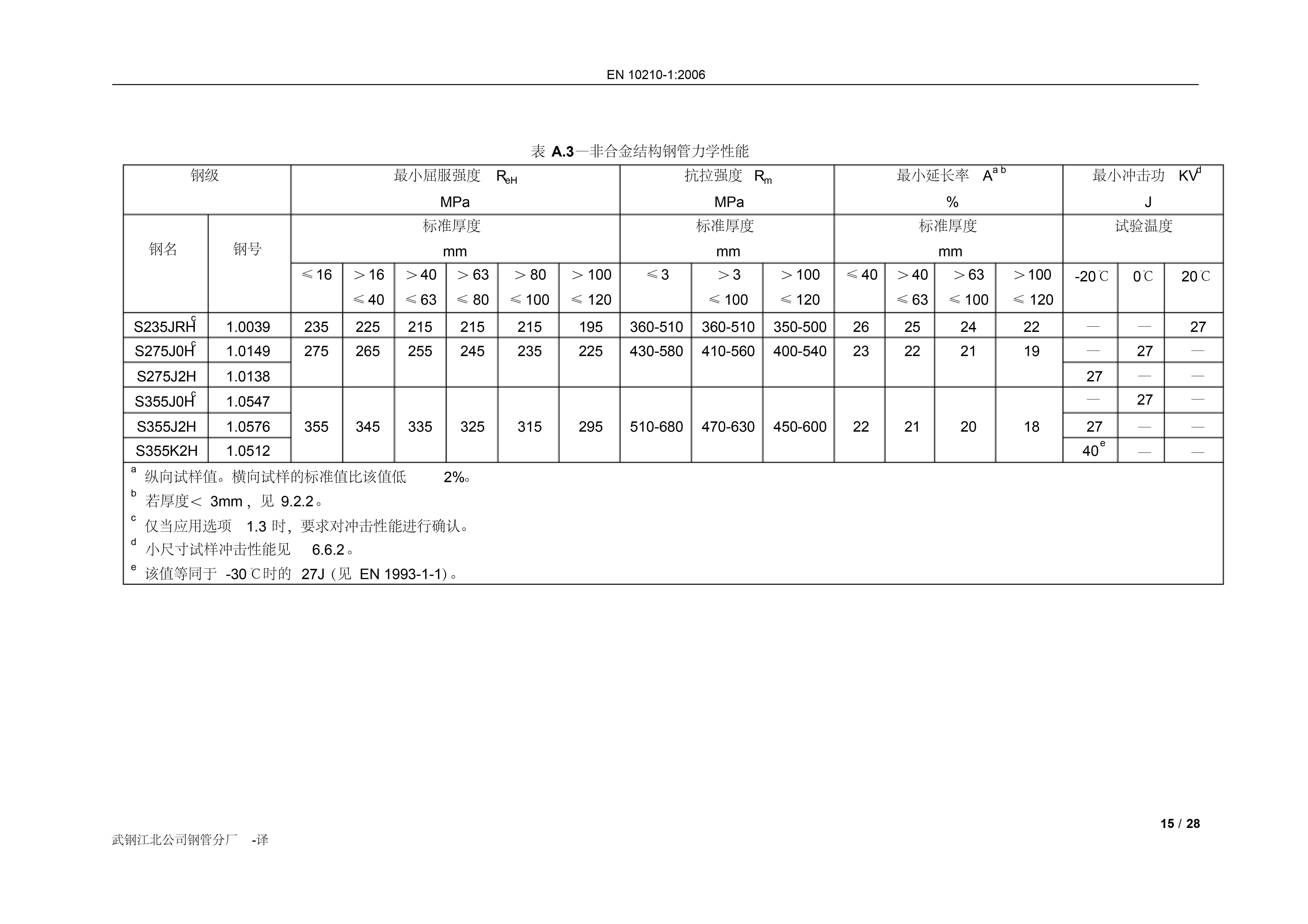 金沙js3833(中国游)有限公司官网
