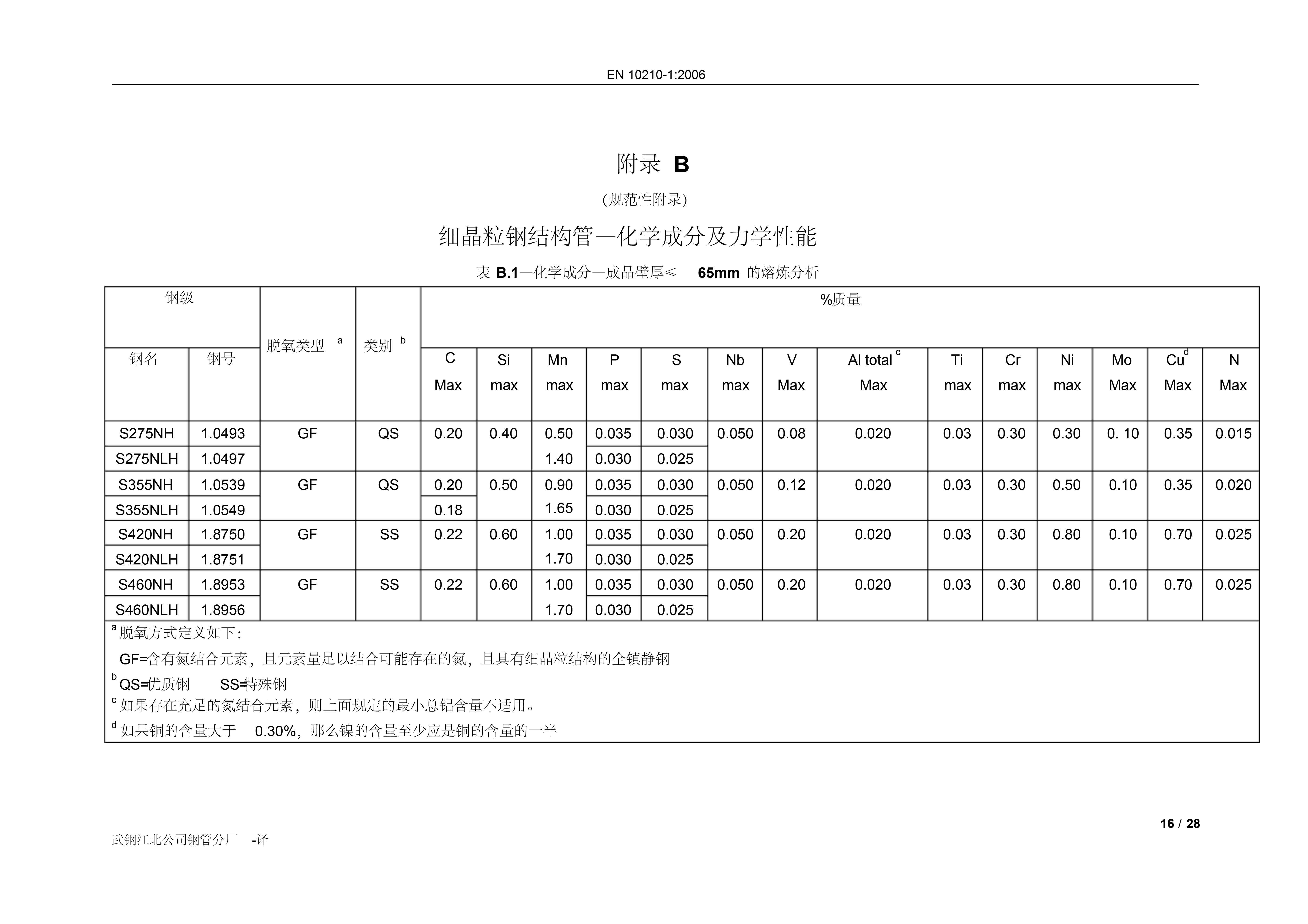 金沙js3833(中国游)有限公司官网