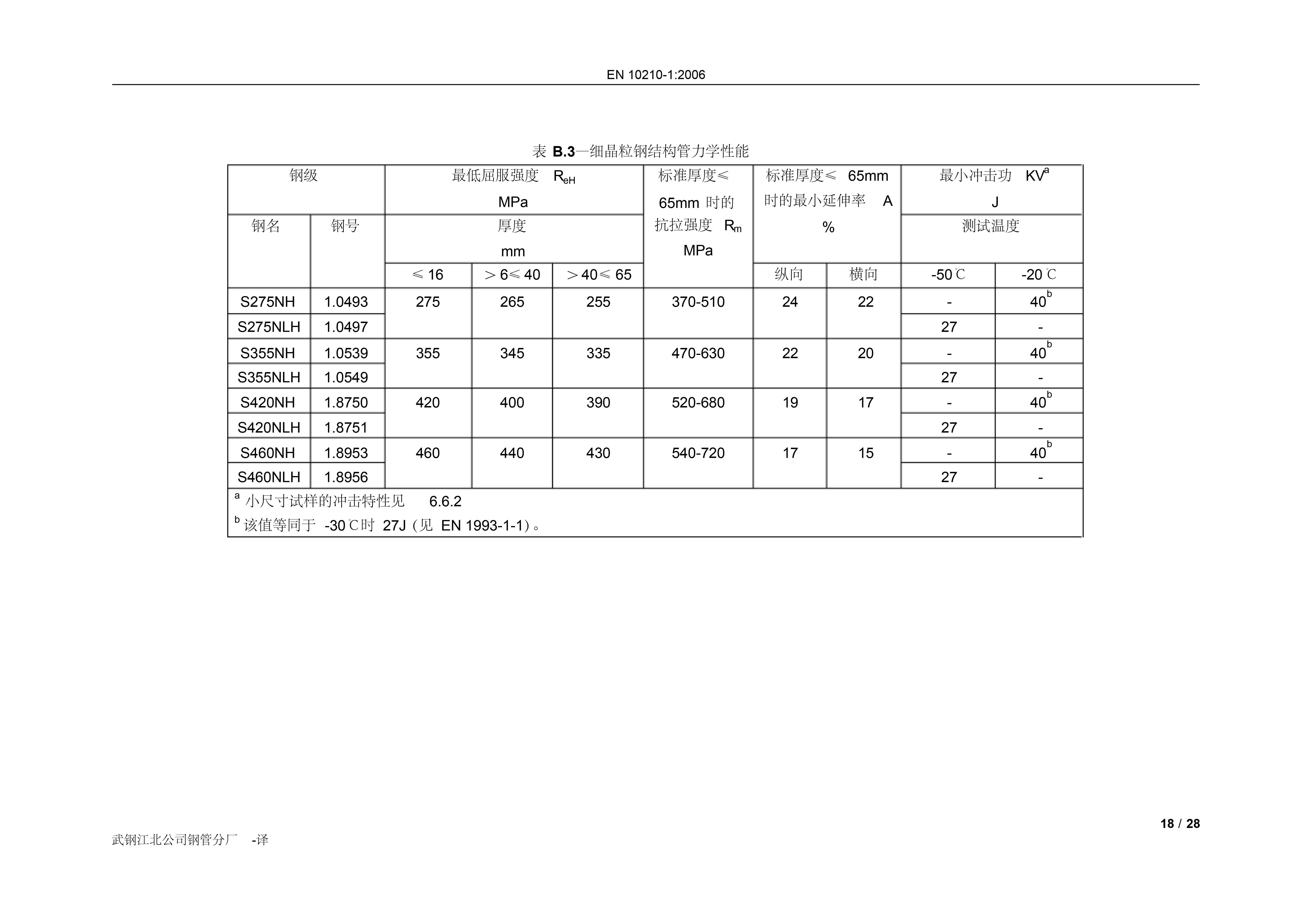 金沙js3833(中国游)有限公司官网