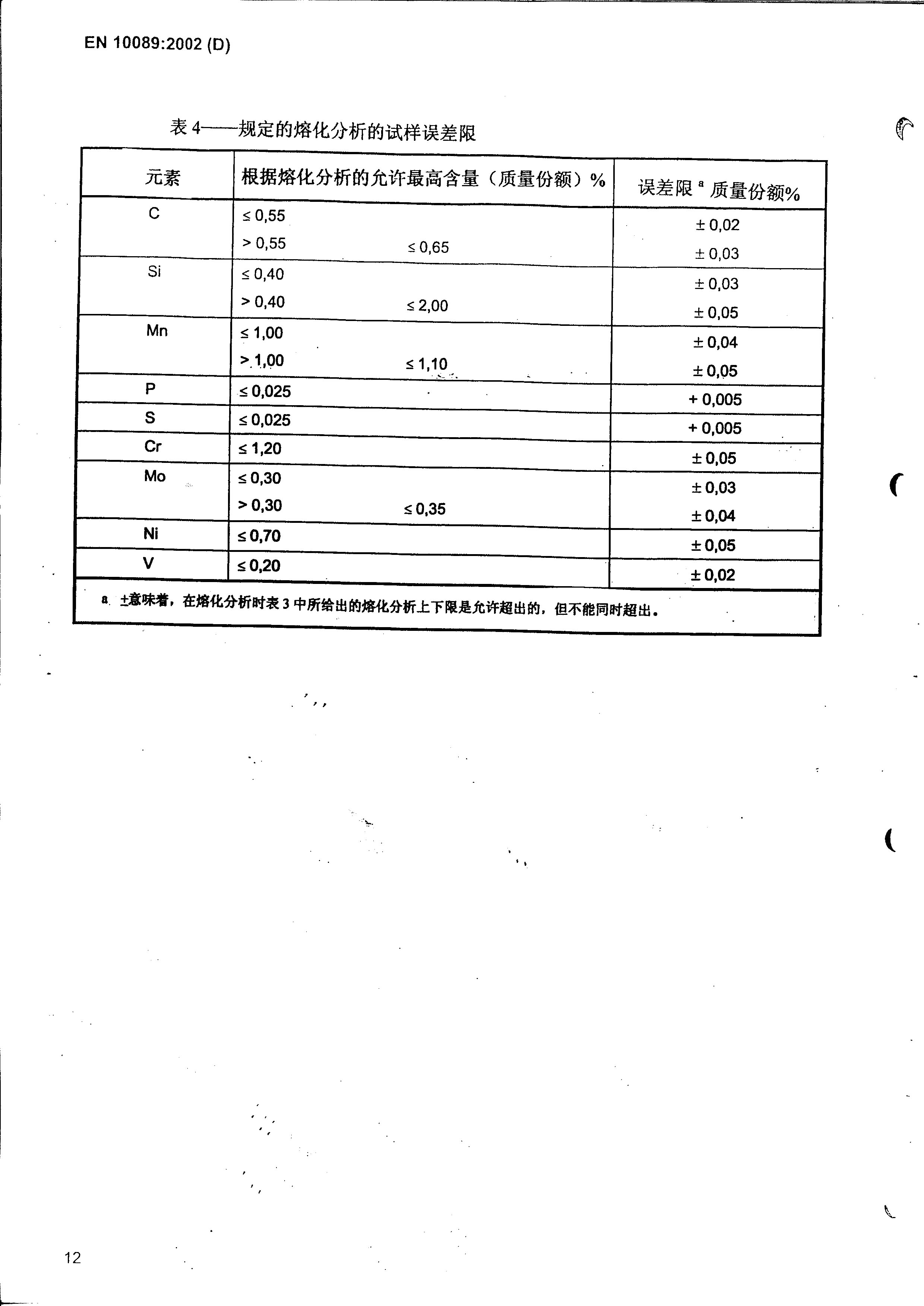 金沙js3833(中国游)有限公司官网