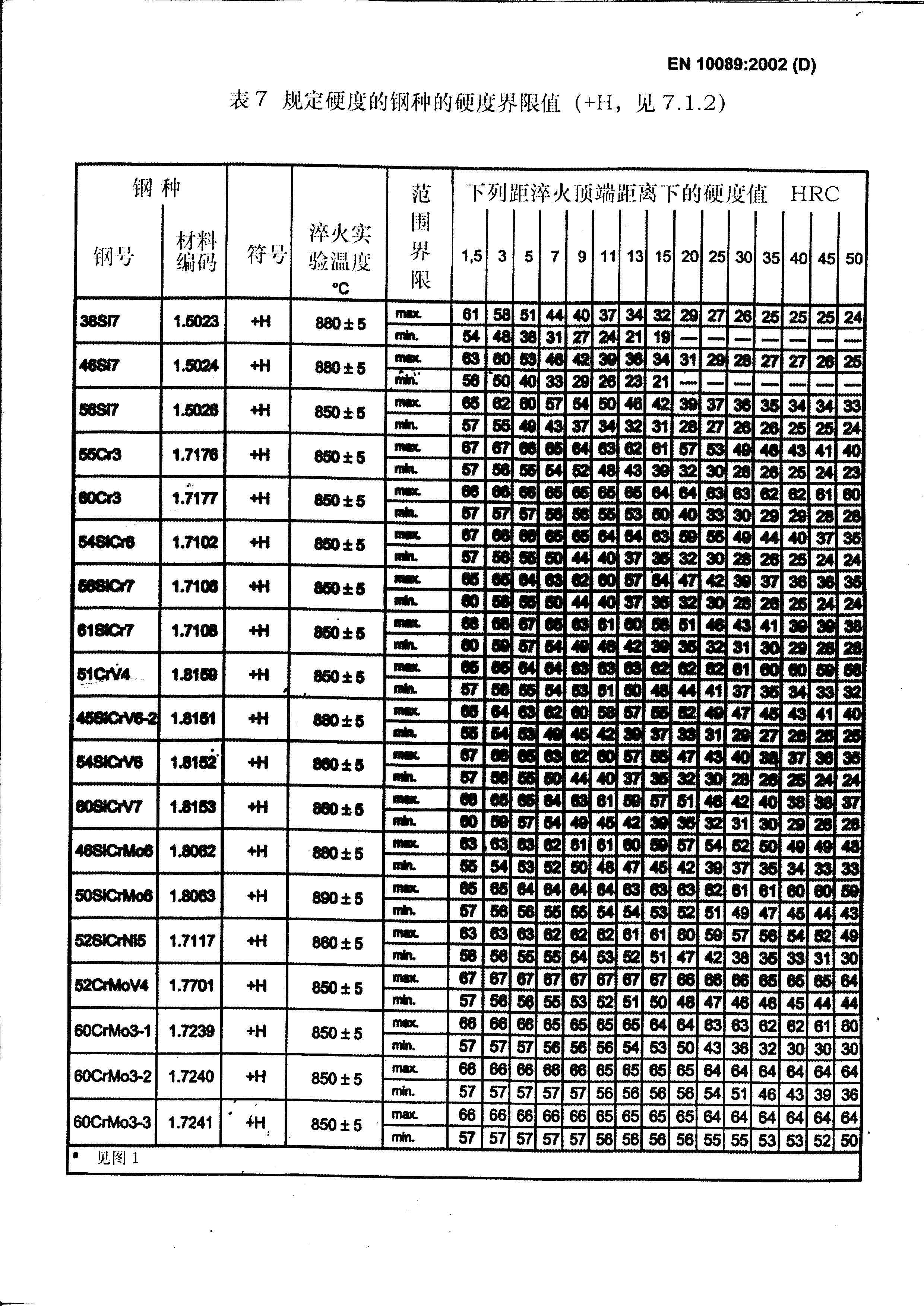 金沙js3833(中国游)有限公司官网