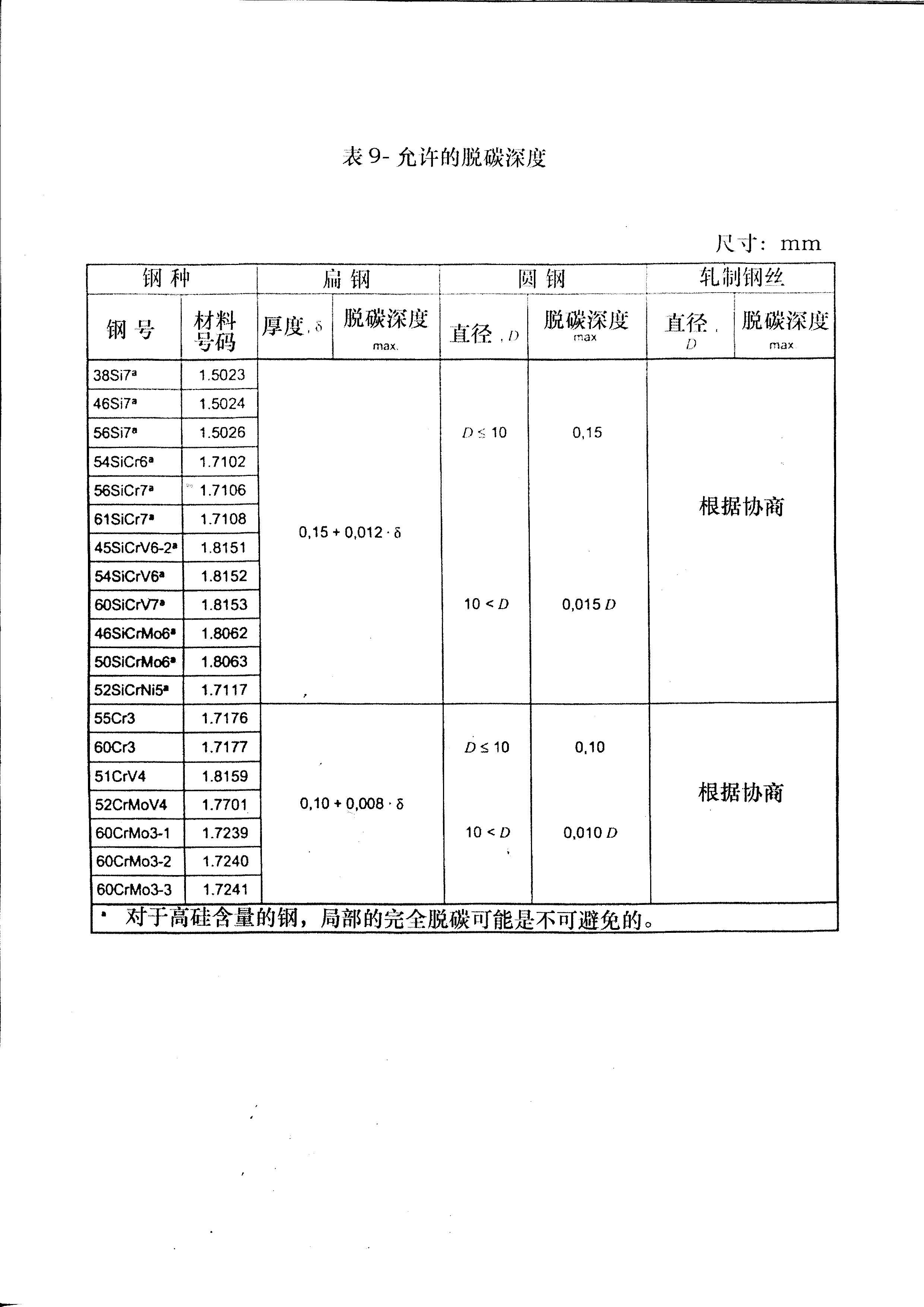 金沙js3833(中国游)有限公司官网
