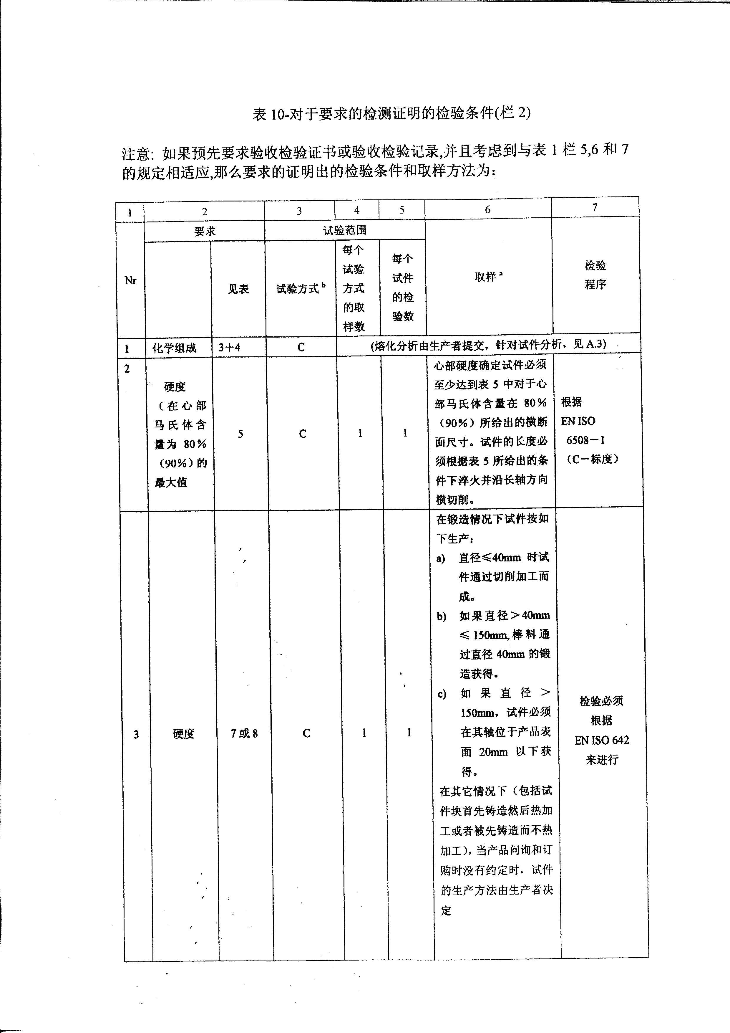 金沙js3833(中国游)有限公司官网