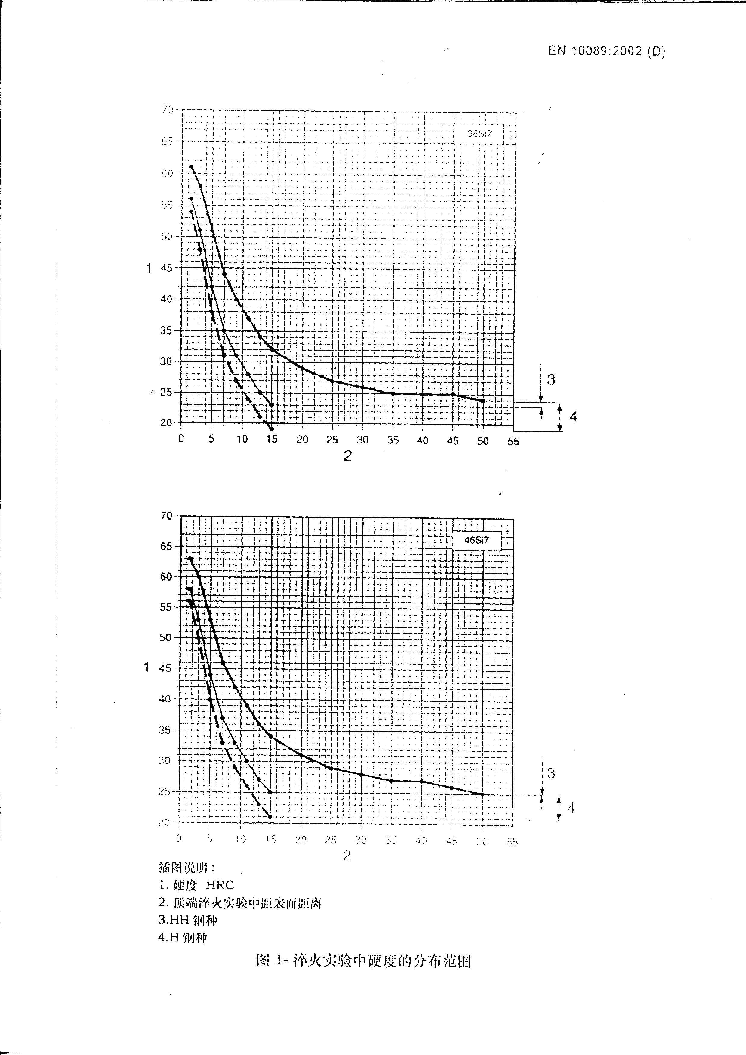 金沙js3833(中国游)有限公司官网