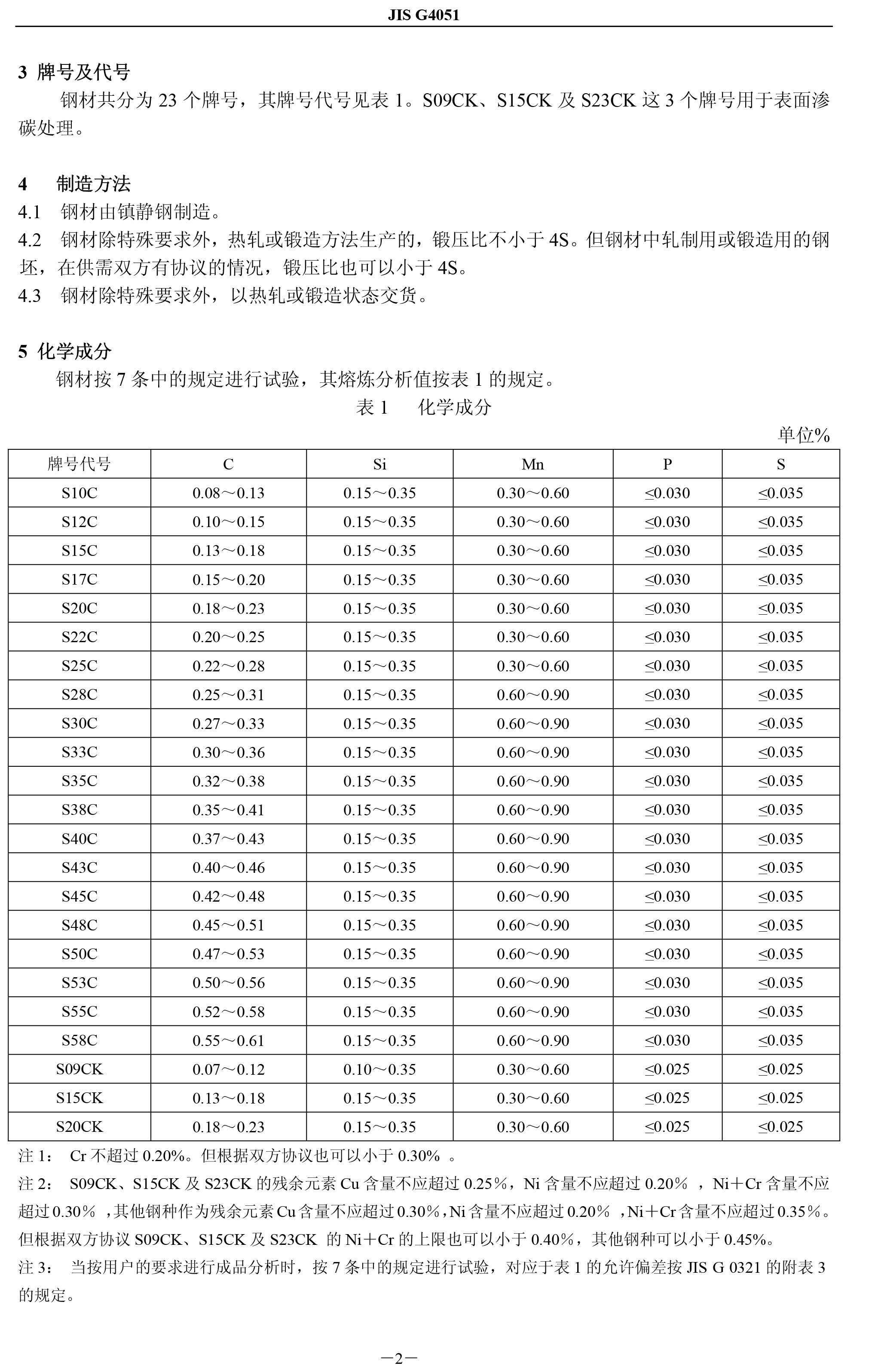 金沙js3833(中国游)有限公司官网