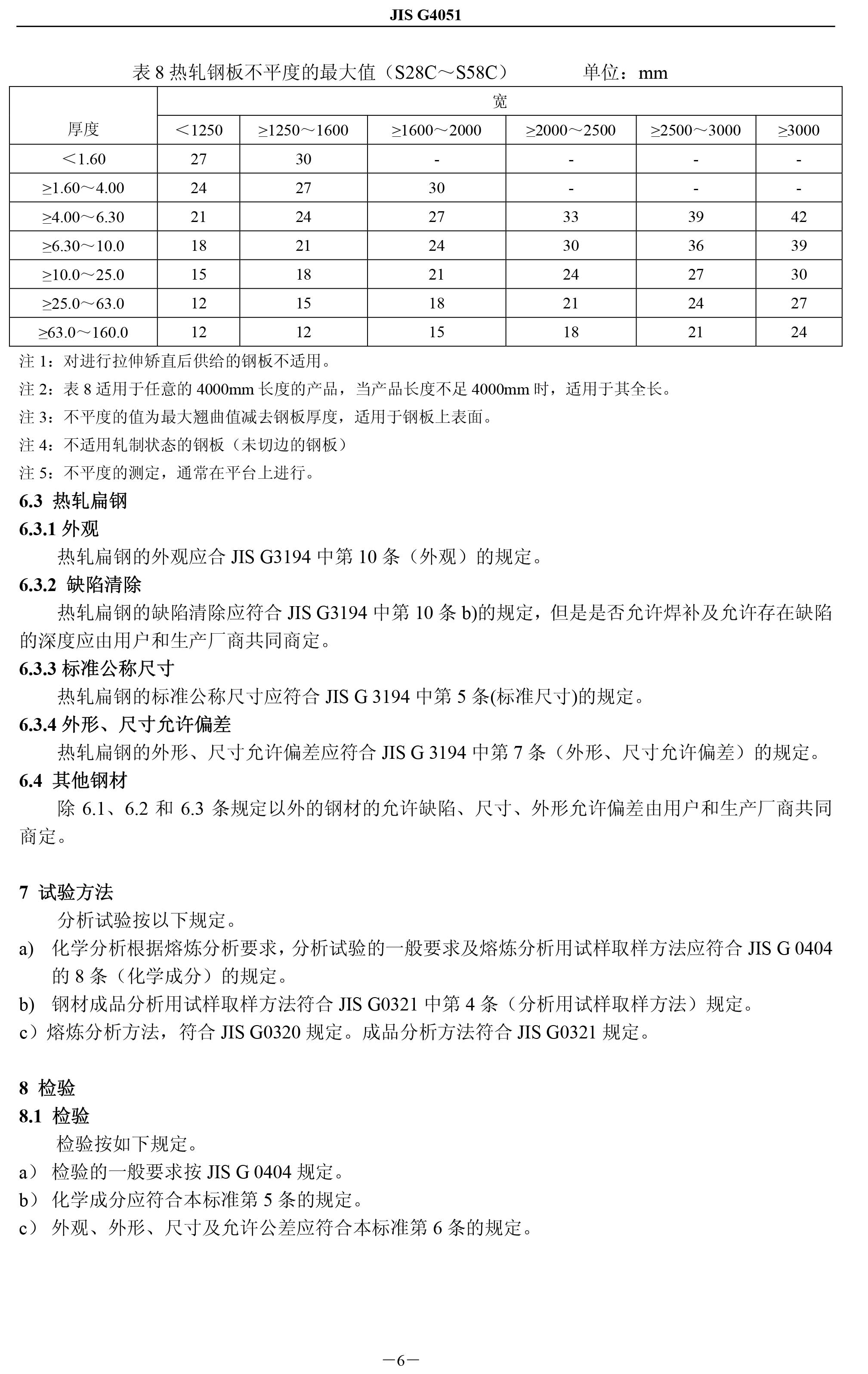 金沙js3833(中国游)有限公司官网