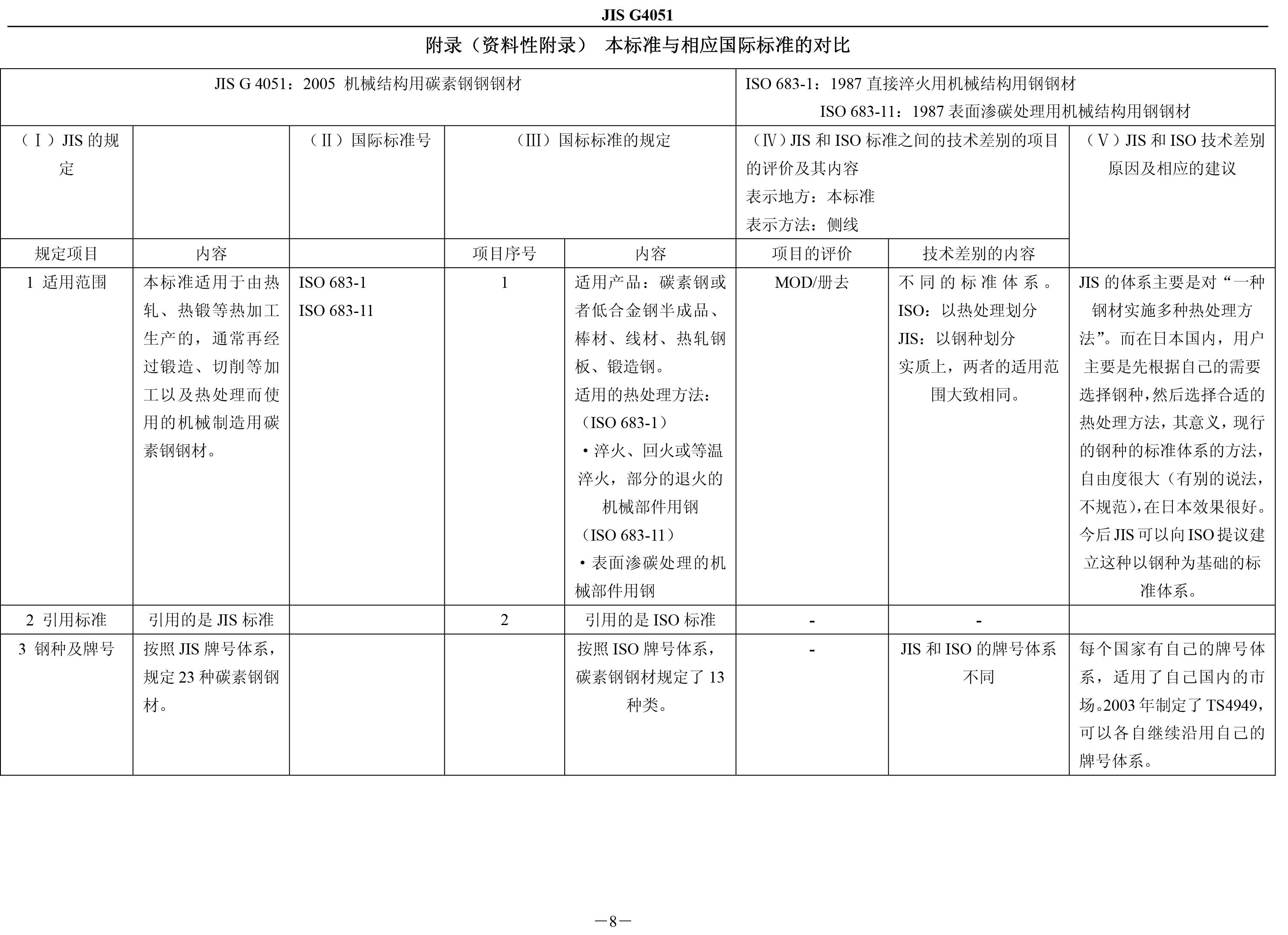 金沙js3833(中国游)有限公司官网