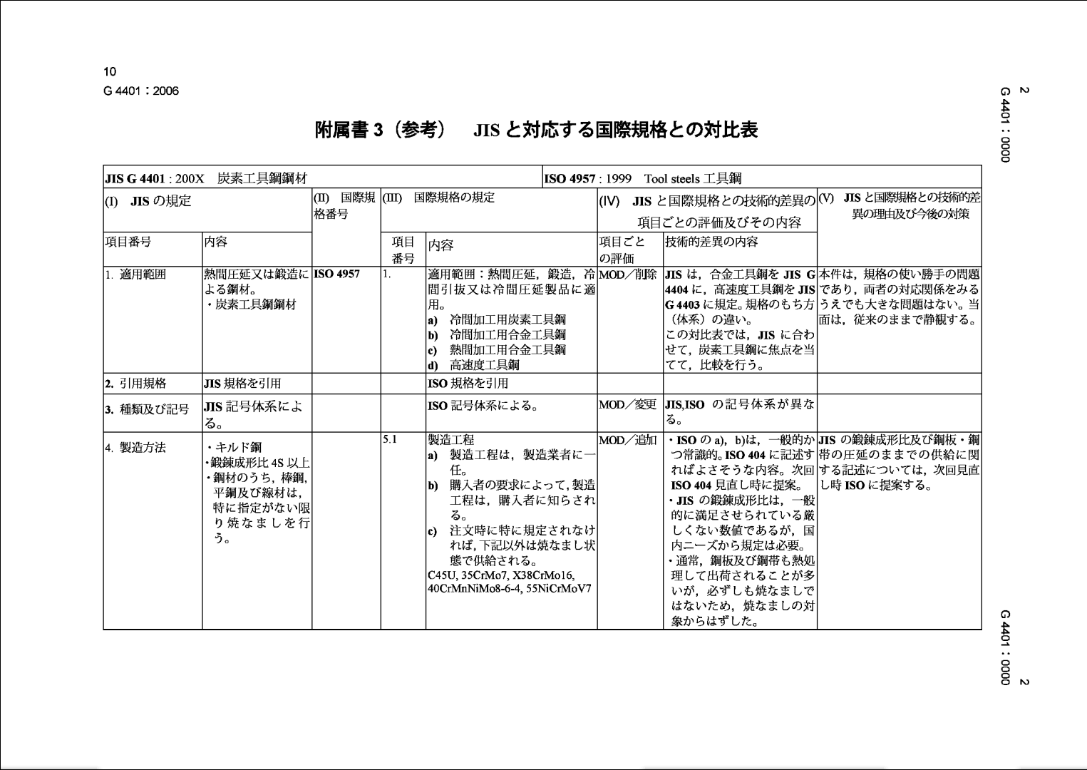 金沙js3833(中国游)有限公司官网