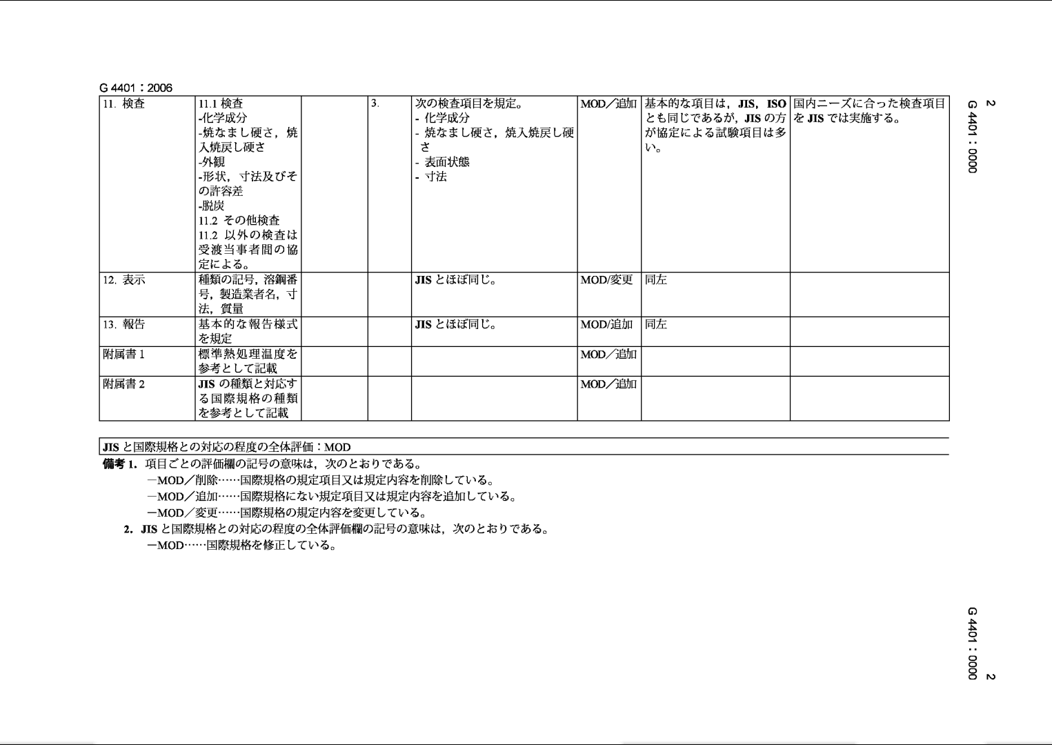 金沙js3833(中国游)有限公司官网