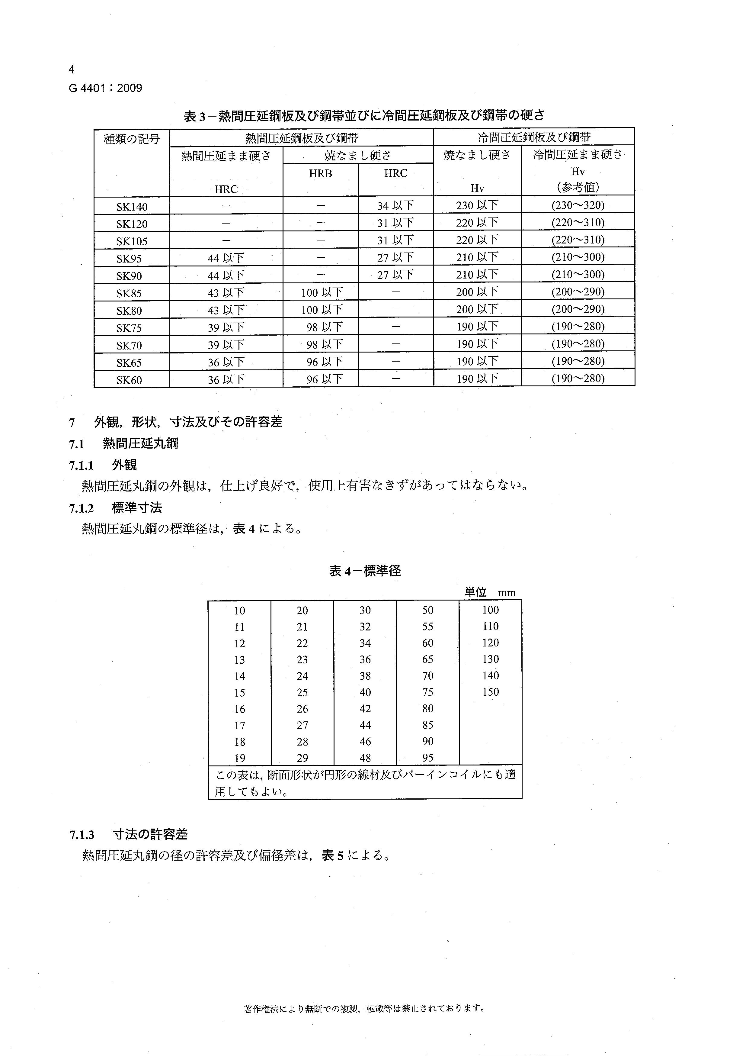 金沙js3833(中国游)有限公司官网