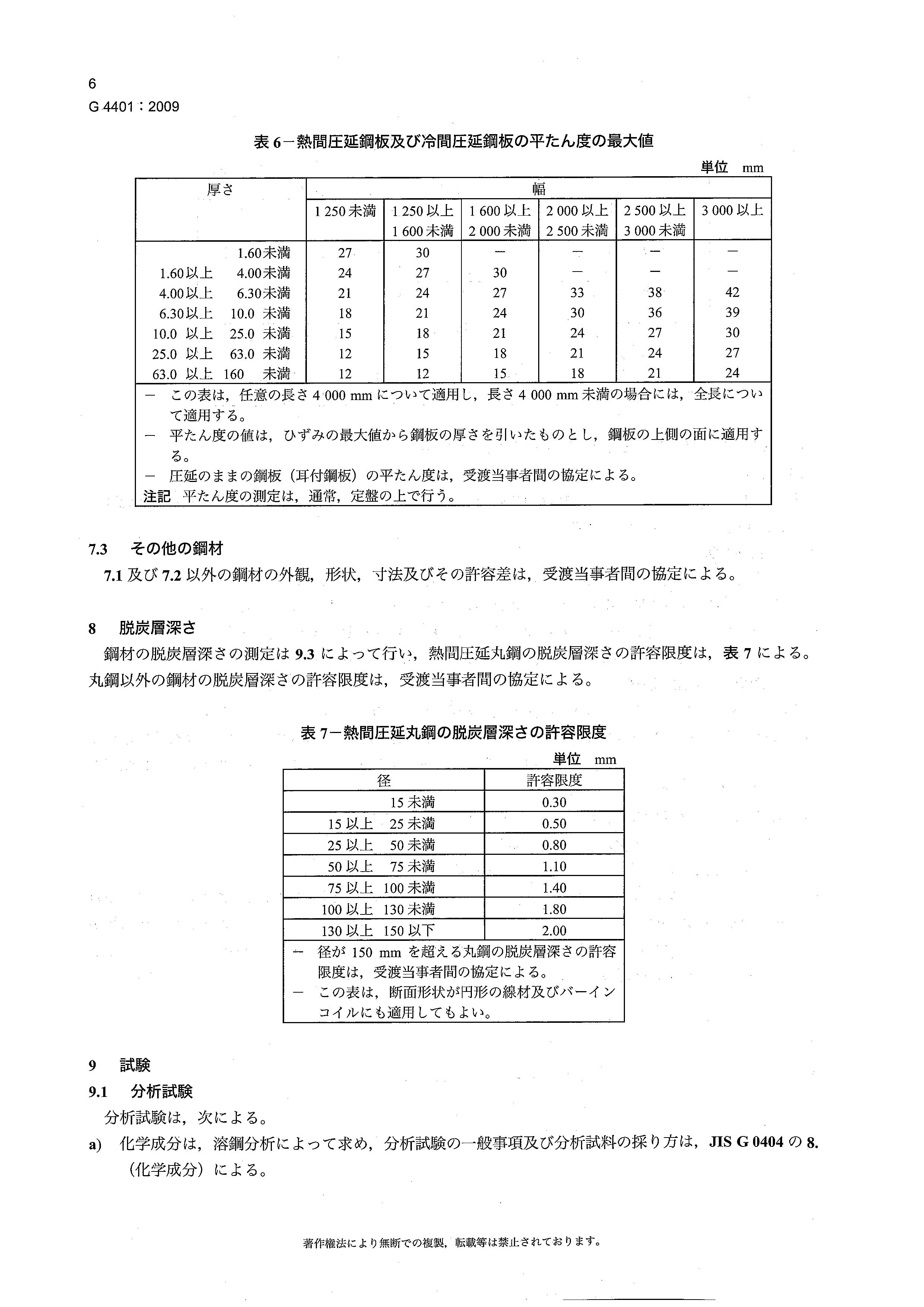 金沙js3833(中国游)有限公司官网