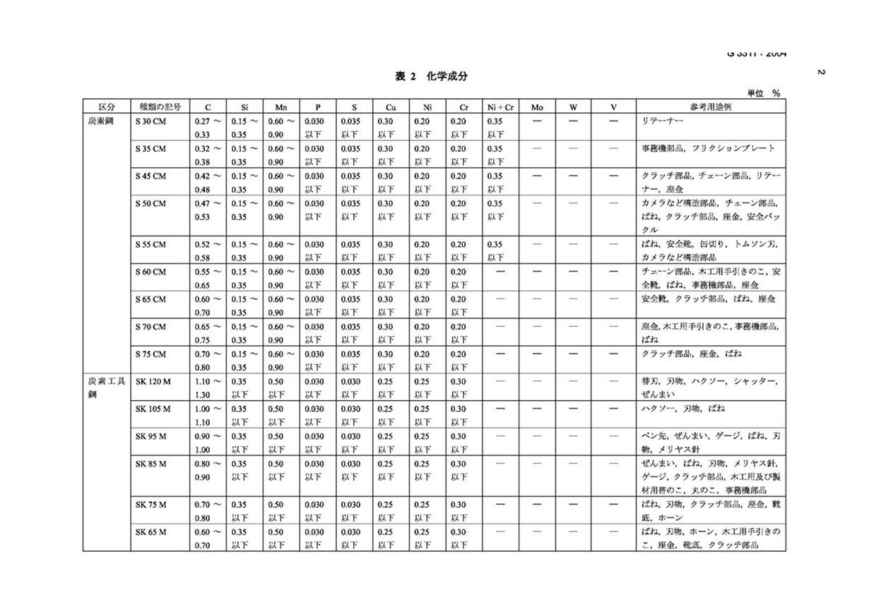 金沙js3833(中国游)有限公司官网