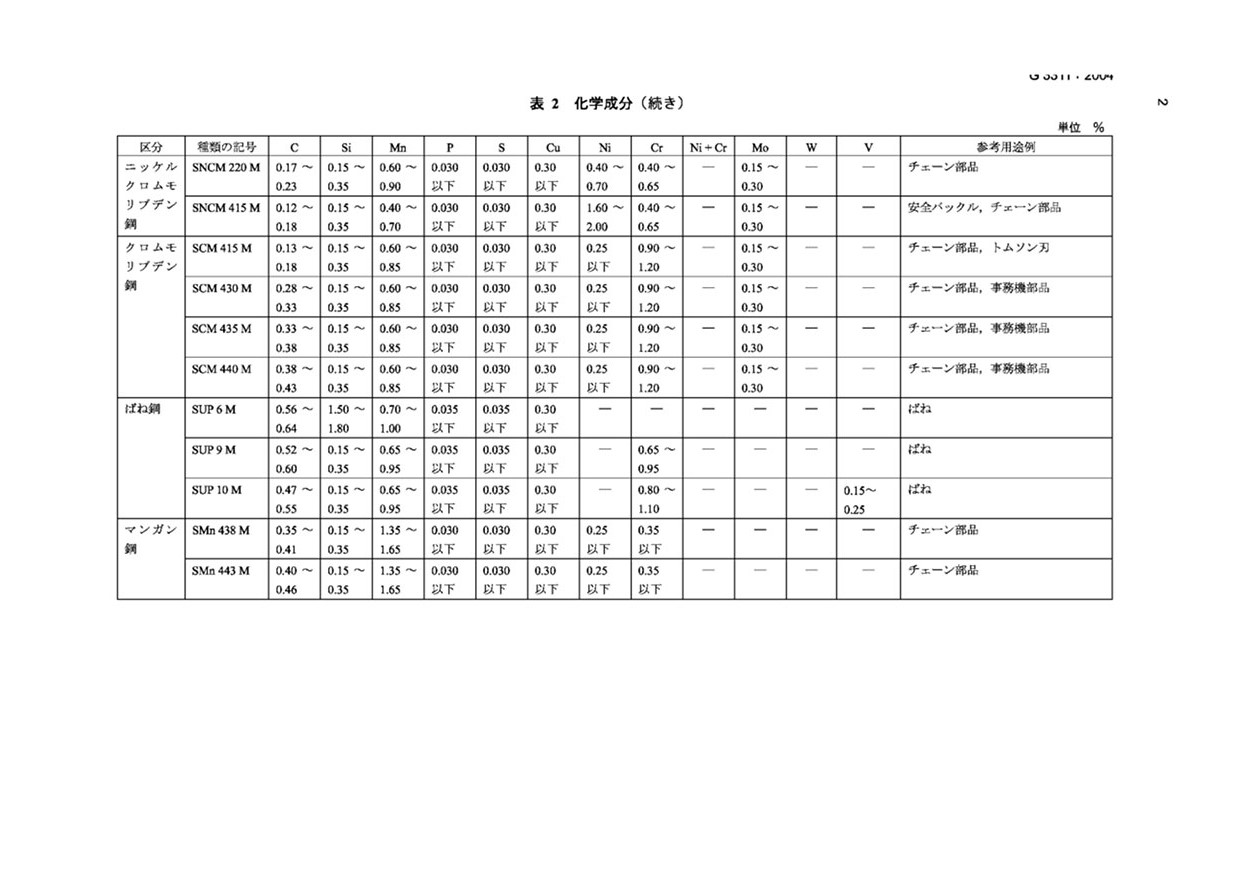 金沙js3833(中国游)有限公司官网