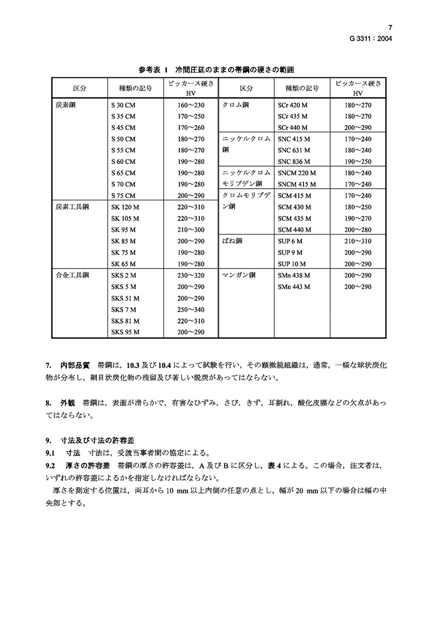 金沙js3833(中国游)有限公司官网