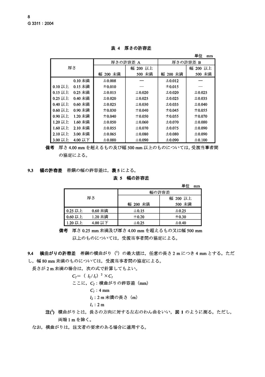 金沙js3833(中国游)有限公司官网