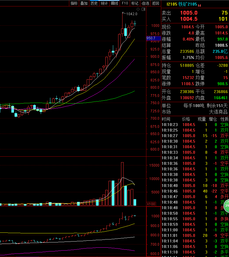 金沙js3833(中国游)有限公司官网