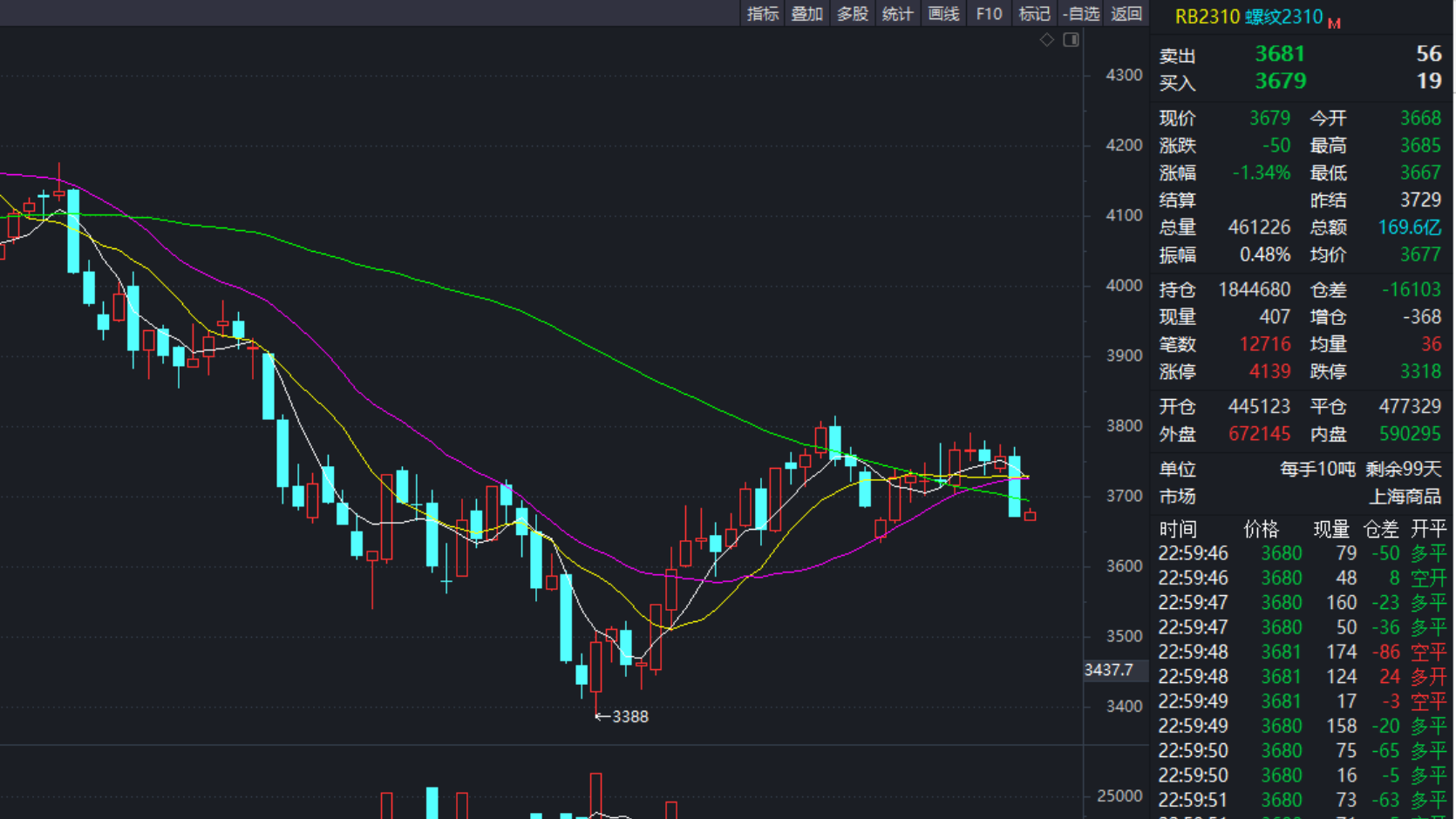 金沙js3833(中国游)有限公司官网
