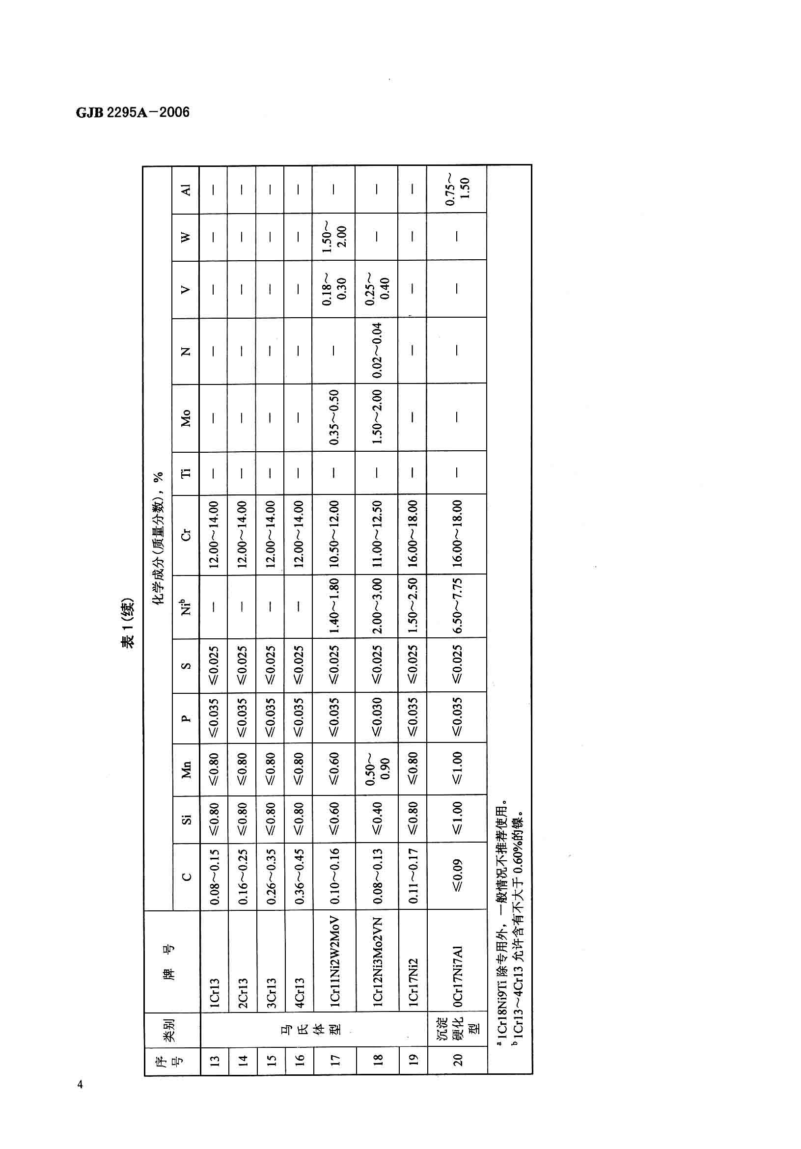 金沙js3833(中国游)有限公司官网