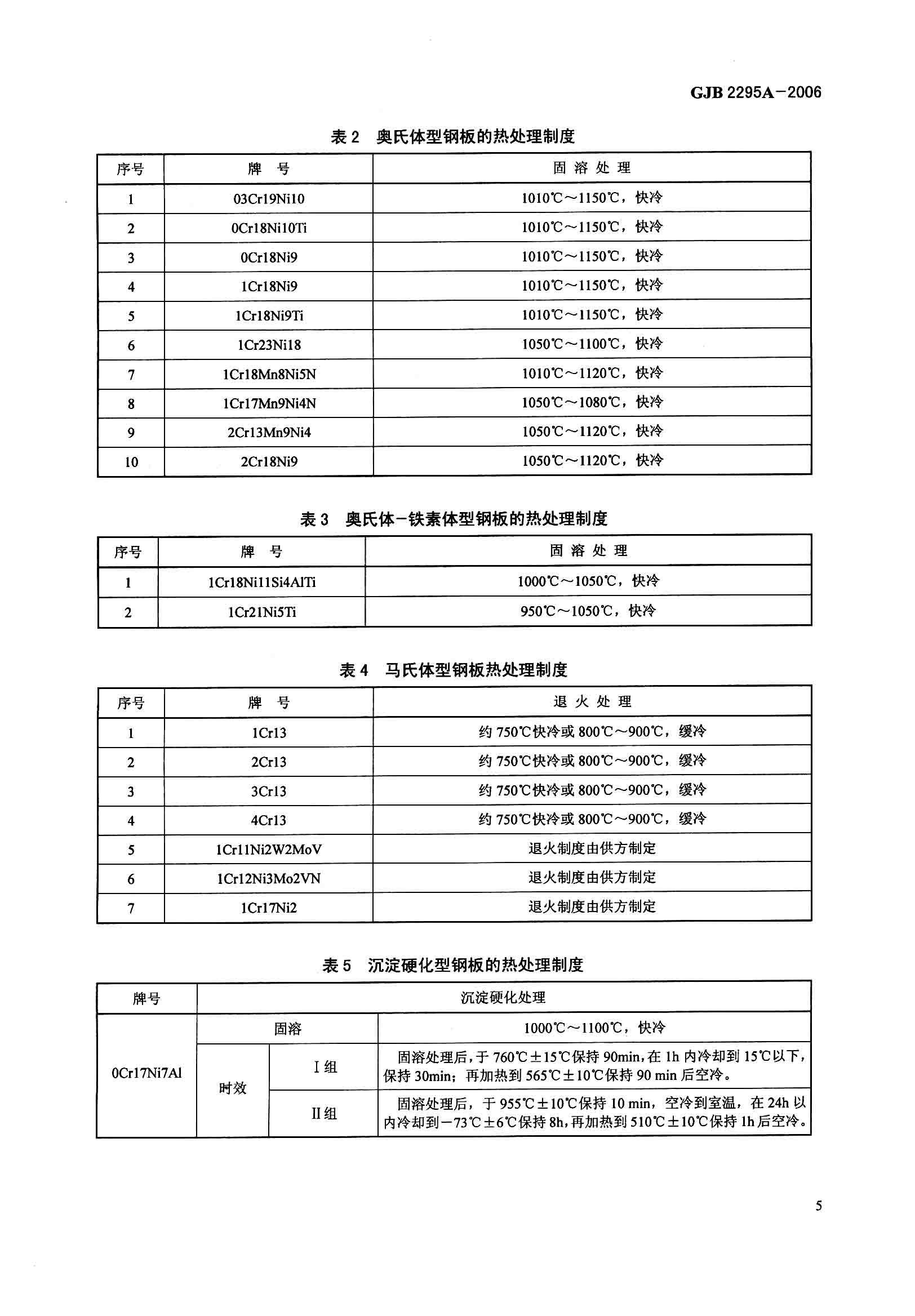 金沙js3833(中国游)有限公司官网