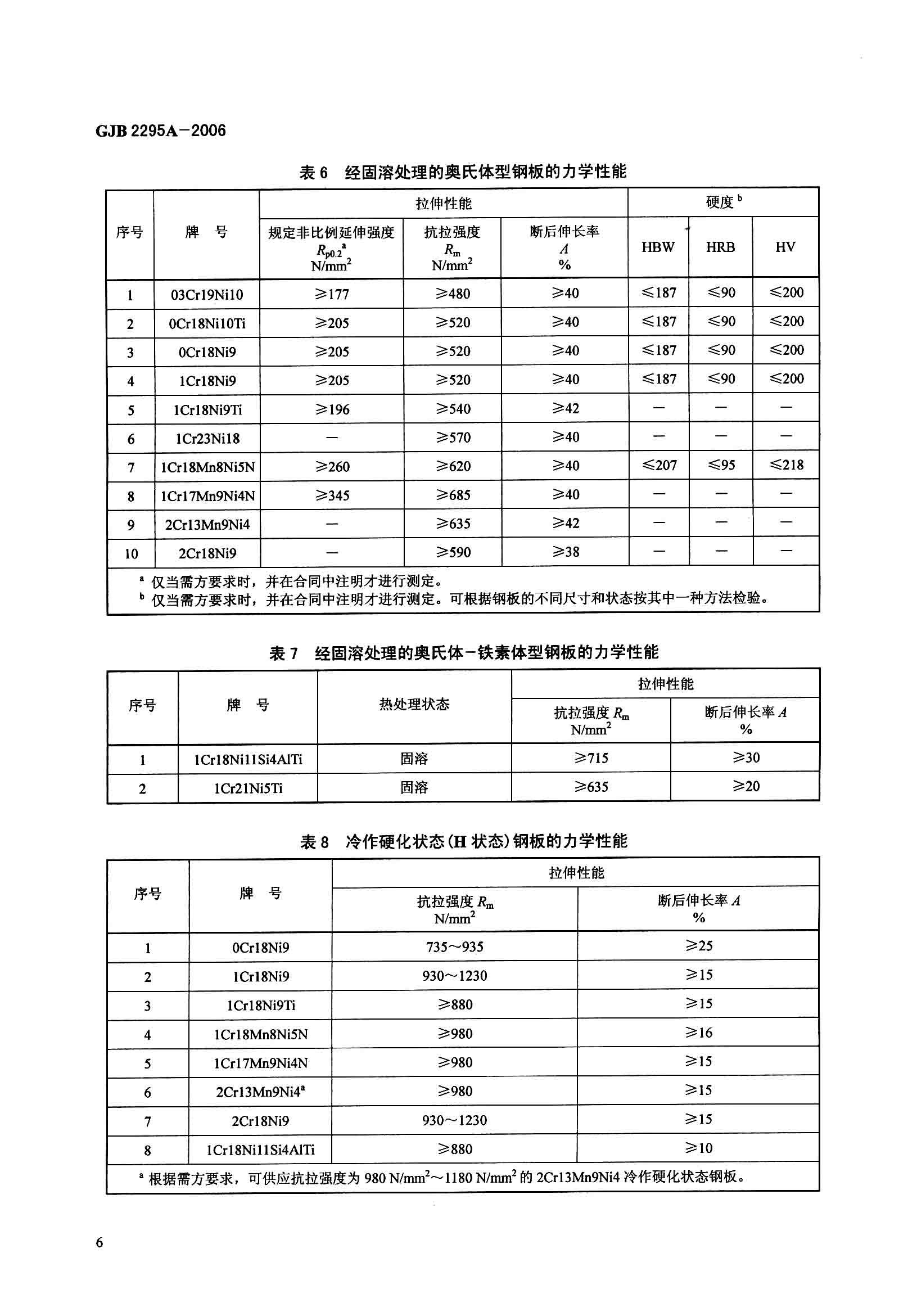 金沙js3833(中国游)有限公司官网