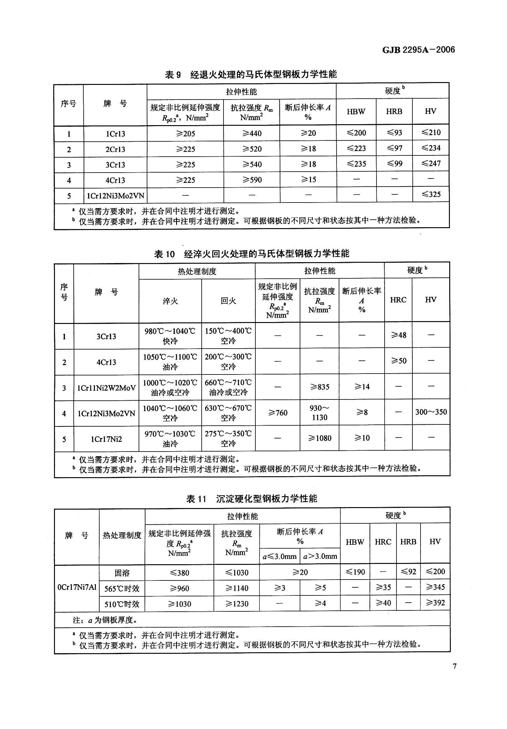 金沙js3833(中国游)有限公司官网