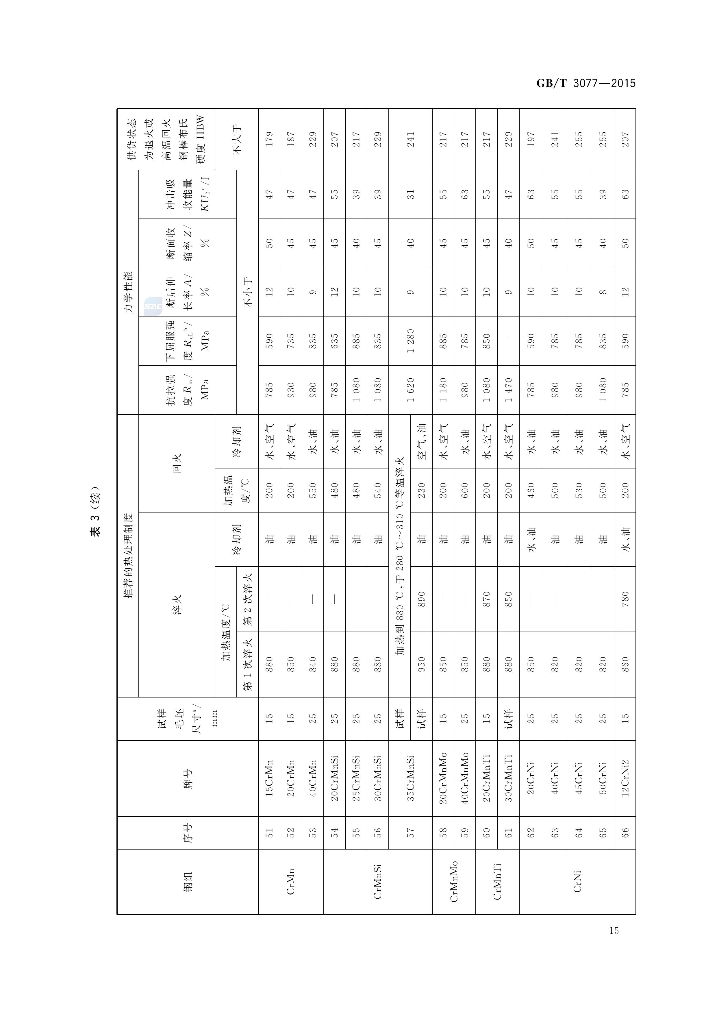 金沙js3833(中国游)有限公司官网