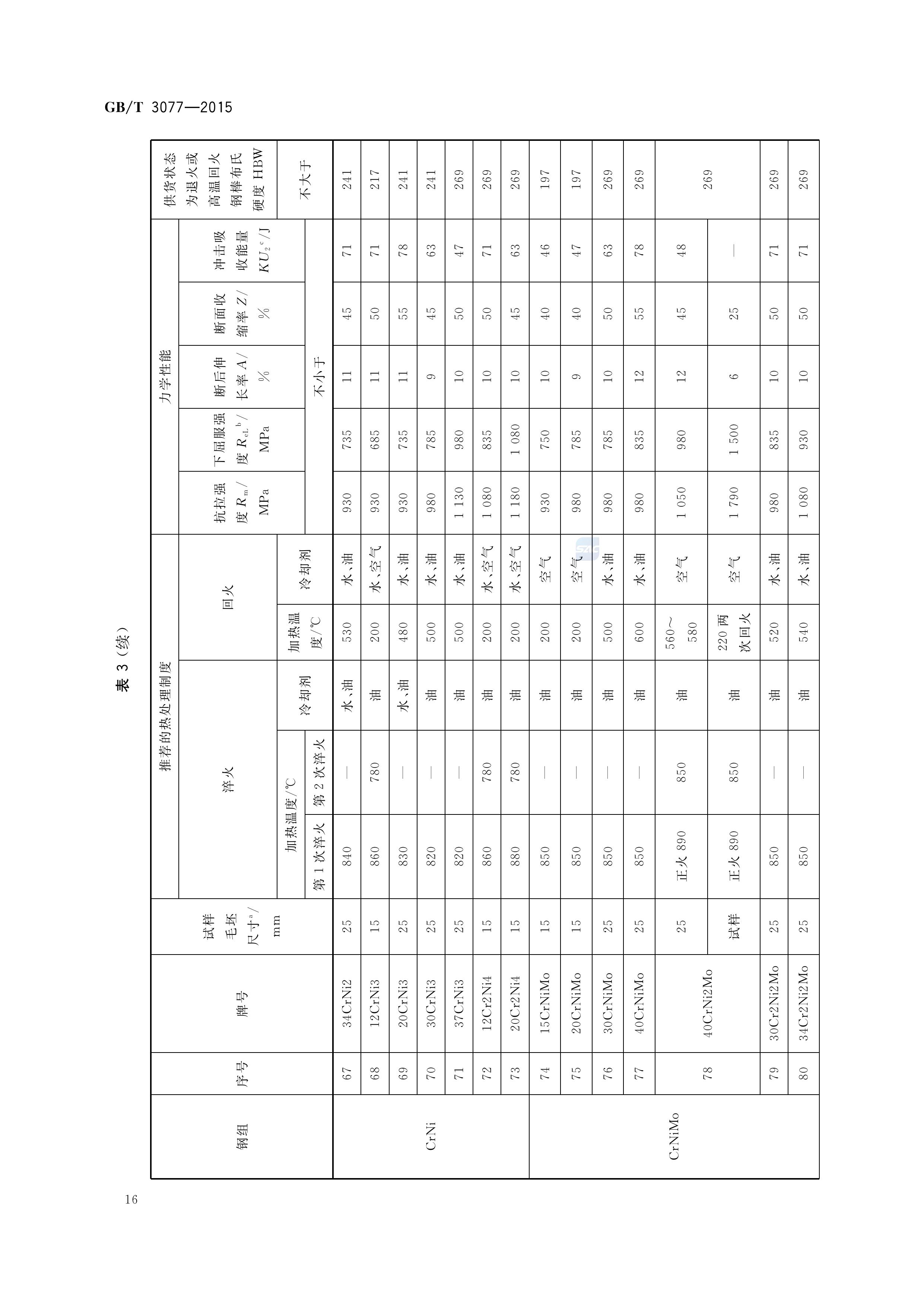 金沙js3833(中国游)有限公司官网