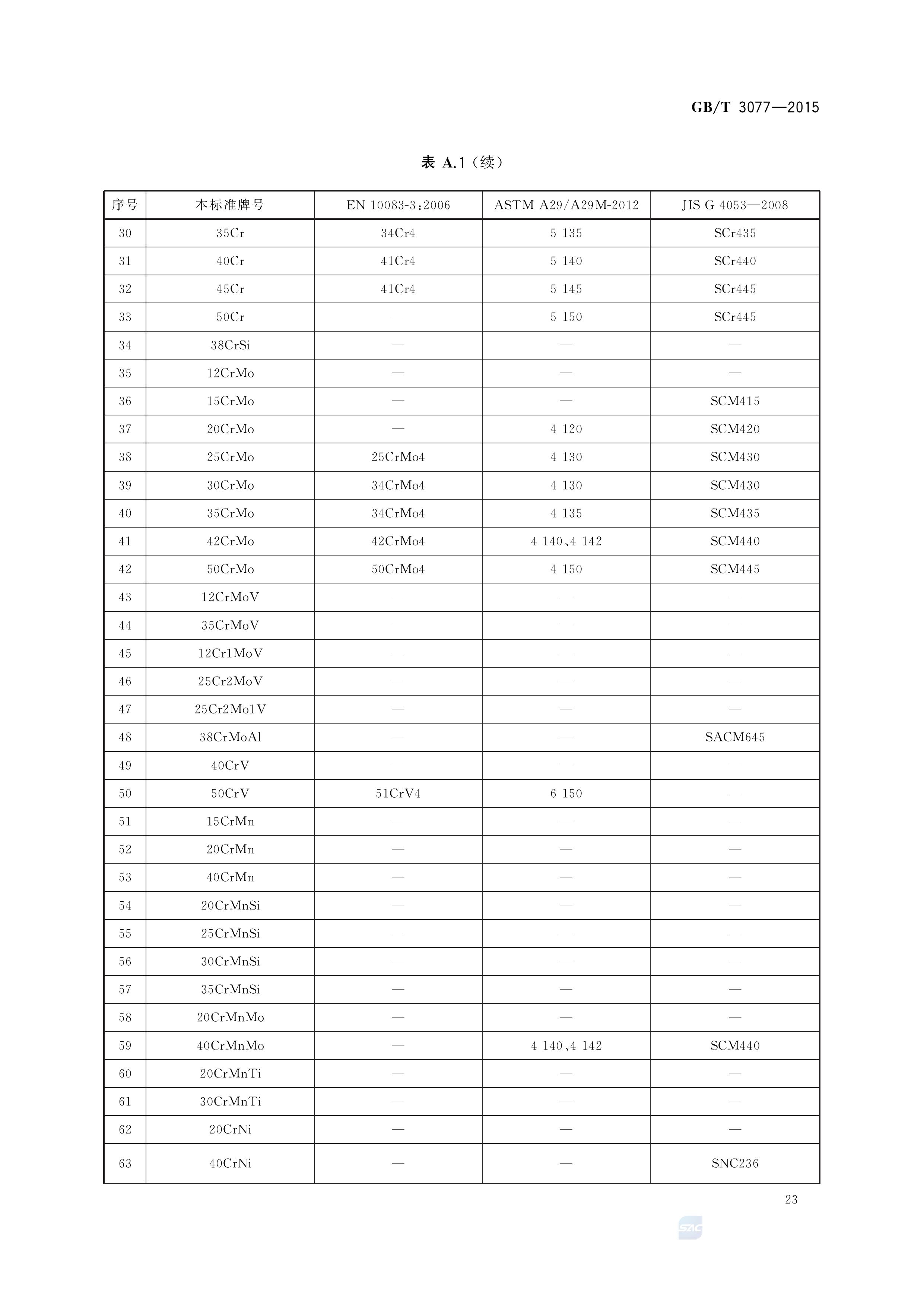 金沙js3833(中国游)有限公司官网