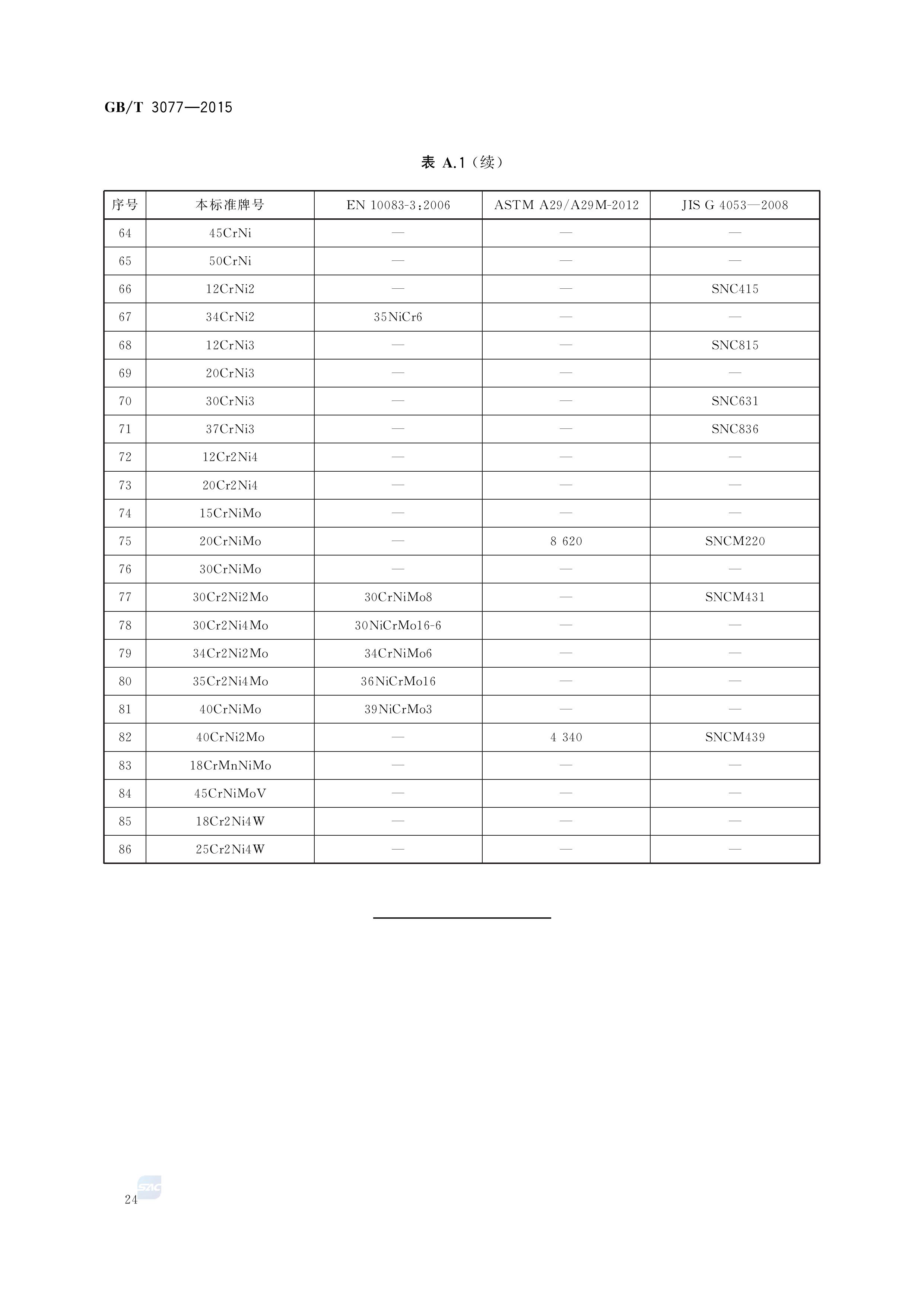 金沙js3833(中国游)有限公司官网